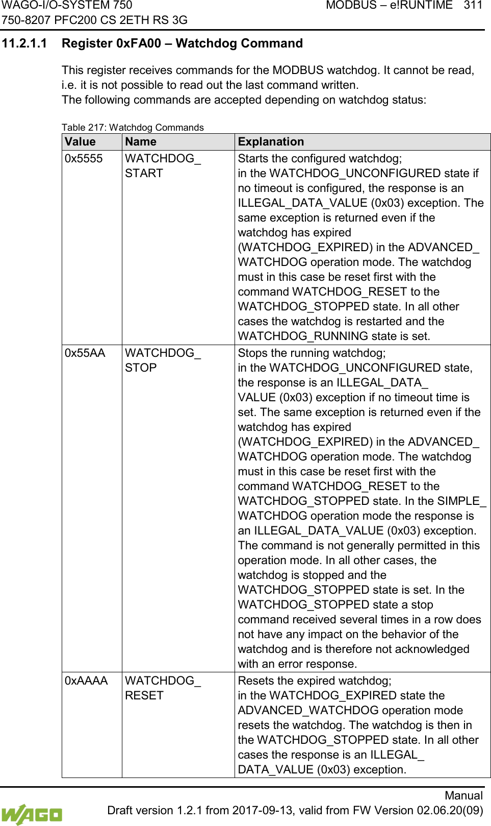 WAGO-I/O-SYSTEM 750 MODBUS &ndash; e!RUNTIME 311 750-8207 PFC200 CS 2ETH RS 3G      Manual  Draft version 1.2.1 from 2017-09-13, valid from FW Version 02.06.20(09) 11.2.1.1 Register 0xFA00 &ndash; Watchdog Command This register receives commands for the MODBUS watchdog. It cannot be read, i.e. it is not possible to read out the last command written.  The following commands are accepted depending on watchdog status: Table 217: Watchdog Commands Value Name Explanation 0x5555 WATCHDOG_ START Starts the configured watchdog;  in the WATCHDOG_UNCONFIGURED state if no timeout is configured, the response is an ILLEGAL_DATA_VALUE (0x03) exception. The same exception is returned even if the watchdog has expired (WATCHDOG_EXPIRED) in the ADVANCED_ WATCHDOG operation mode. The watchdog must in this case be reset first with the command WATCHDOG_RESET to the WATCHDOG_STOPPED state. In all other cases the watchdog is restarted and the WATCHDOG_RUNNING state is set. 0x55AA WATCHDOG_ STOP Stops the running watchdog;  in the WATCHDOG_UNCONFIGURED state, the response is an ILLEGAL_DATA_ VALUE (0x03) exception if no timeout time is set. The same exception is returned even if the watchdog has expired (WATCHDOG_EXPIRED) in the ADVANCED_ WATCHDOG operation mode. The watchdog must in this case be reset first with the command WATCHDOG_RESET to the WATCHDOG_STOPPED state. In the SIMPLE_ WATCHDOG operation mode the response is an ILLEGAL_DATA_VALUE (0x03) exception. The command is not generally permitted in this operation mode. In all other cases, the watchdog is stopped and the WATCHDOG_STOPPED state is set. In the WATCHDOG_STOPPED state a stop command received several times in a row does not have any impact on the behavior of the watchdog and is therefore not acknowledged with an error response. 0xAAAA WATCHDOG_ RESET Resets the expired watchdog;  in the WATCHDOG_EXPIRED state the ADVANCED_WATCHDOG operation mode resets the watchdog. The watchdog is then in the WATCHDOG_STOPPED state. In all other cases the response is an ILLEGAL_ DATA_VALUE (0x03) exception. 