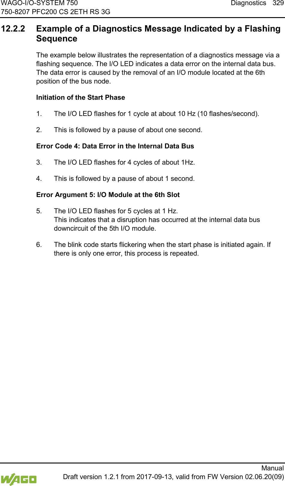 WAGO-I/O-SYSTEM 750 Diagnostics 329 750-8207 PFC200 CS 2ETH RS 3G      Manual  Draft version 1.2.1 from 2017-09-13, valid from FW Version 02.06.20(09)   12.2.2 Example of a Diagnostics Message Indicated by a Flashing Sequence The example below illustrates the representation of a diagnostics message via a flashing sequence. The I/O LED indicates a data error on the internal data bus. The data error is caused by the removal of an I/O module located at the 6th position of the bus node. Initiation of the Start Phase 1.  The I/O LED flashes for 1 cycle at about 10 Hz (10 flashes/second). 2.  This is followed by a pause of about one second. Error Code 4: Data Error in the Internal Data Bus 3.  The I/O LED flashes for 4 cycles of about 1Hz. 4.  This is followed by a pause of about 1 second. Error Argument 5: I/O Module at the 6th Slot 5.  The I/O LED flashes for 5 cycles at 1 Hz.  This indicates that a disruption has occurred at the internal data bus downcircuit of the 5th I/O module. 6.  The blink code starts flickering when the start phase is initiated again. If there is only one error, this process is repeated.     