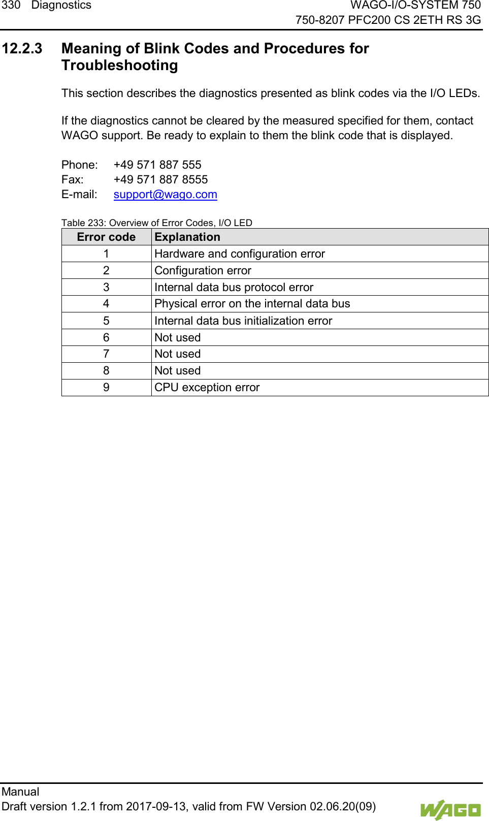 330 Diagnostics WAGO-I/O-SYSTEM 750     750-8207 PFC200 CS 2ETH RS 3G Manual   Draft version 1.2.1 from 2017-09-13, valid from FW Version 02.06.20(09)     12.2.3 Meaning of Blink Codes and Procedures for Troubleshooting This section describes the diagnostics presented as blink codes via the I/O LEDs. If the diagnostics cannot be cleared by the measured specified for them, contact WAGO support. Be ready to explain to them the blink code that is displayed.  Phone:  +49 571 887 555 Fax:  +49 571 887 8555 E-mail:  support@wago.com  Table 233: Overview of Error Codes, I/O LED Error code Explanation 1 Hardware and configuration error 2 Configuration error 3 Internal data bus protocol error 4 Physical error on the internal data bus 5 Internal data bus initialization error 6 Not used 7 Not used 8 Not used 9 CPU exception error   