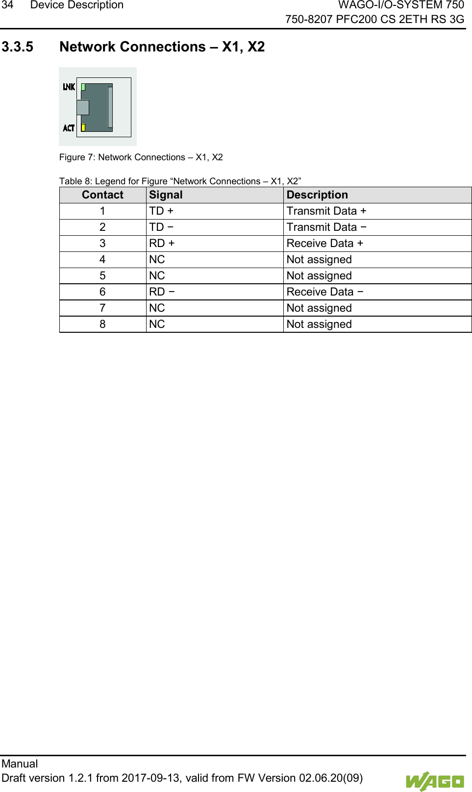 34 Device Description WAGO-I/O-SYSTEM 750     750-8207 PFC200 CS 2ETH RS 3G Manual   Draft version 1.2.1 from 2017-09-13, valid from FW Version 02.06.20(09)     3.3.5 Network Connections &ndash; X1, X2  Figure 7: Network Connections &ndash; X1, X2 Table 8: Legend for Figure &ldquo;Network Connections &ndash; X1, X2&rdquo; Contact Signal Description 1 TD + Transmit Data + 2 TD &minus; Transmit Data &minus; 3 RD + Receive Data + 4 NC Not assigned 5 NC Not assigned 6 RD &minus; Receive Data &minus; 7 NC Not assigned 8 NC Not assigned      