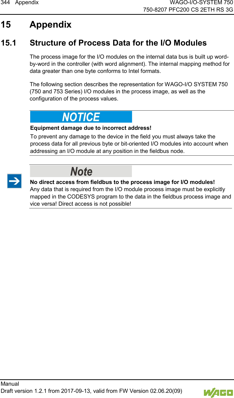 344 Appendix WAGO-I/O-SYSTEM 750     750-8207 PFC200 CS 2ETH RS 3G Manual   Draft version 1.2.1 from 2017-09-13, valid from FW Version 02.06.20(09)    15 Appendix   15.1  Structure of Process Data for the I/O Modules The process image for the I/O modules on the internal data bus is built up word-by-word in the controller (with word alignment). The internal mapping method for data greater than one byte conforms to Intel formats. The following section describes the representation for WAGO-I/O SYSTEM 750 (750 and 753 Series) I/O modules in the process image, as well as the configuration of the process values.    Equipment damage due to incorrect address! To prevent any damage to the device in the field you must always take the process data for all previous byte or bit-oriented I/O modules into account when addressing an I/O module at any position in the fieldbus node.        No direct access from fieldbus to the process image for I/O modules! Any data that is required from the I/O module process image must be explicitly mapped in the CODESYS program to the data in the fieldbus process image and vice versa! Direct access is not possible!      