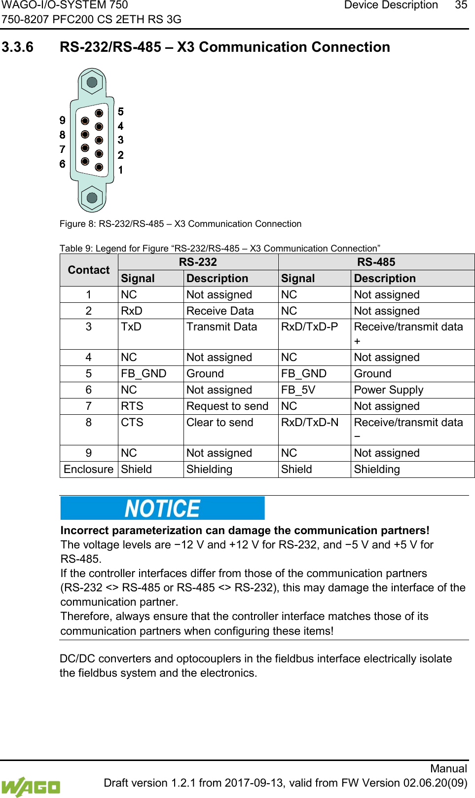 WAGO-I/O-SYSTEM 750 Device Description 35 750-8207 PFC200 CS 2ETH RS 3G      Manual  Draft version 1.2.1 from 2017-09-13, valid from FW Version 02.06.20(09) Komm uni kati on sa ns c hl us s  3.3.6 RS-232/RS-485 &ndash; X3 Communication Connection  Figure 8: RS-232/RS-485 &ndash; X3 Communication Connection Table 9: Legend for Figure &ldquo;RS-232/RS-485 &ndash; X3 Communication Connection&rdquo;  Contact RS-232 RS-485 Signal Description Signal Description 1 NC Not assigned NC Not assigned 2 RxD Receive Data NC Not assigned 3 TxD Transmit Data RxD/TxD-P Receive/transmit data + 4 NC Not assigned NC Not assigned 5 FB_GND Ground FB_GND Ground 6 NC Not assigned FB_5V Power Supply 7 RTS Request to send NC Not assigned 8 CTS Clear to send RxD/TxD-N Receive/transmit data &minus; 9 NC Not assigned NC Not assigned Enclosure Shield Shielding Shield Shielding     Incorrect parameterization can damage the communication partners! The voltage levels are &minus;12 V and +12 V for RS-232, and &minus;5 V and +5 V for  RS-485.  If the controller interfaces differ from those of the communication partners  (RS-232 <> RS-485 or RS-485 <> RS-232), this may damage the interface of the communication partner.  Therefore, always ensure that the controller interface matches those of its communication partners when configuring these items! DC/DC converters and optocouplers in the fieldbus interface electrically isolate the fieldbus system and the electronics.    