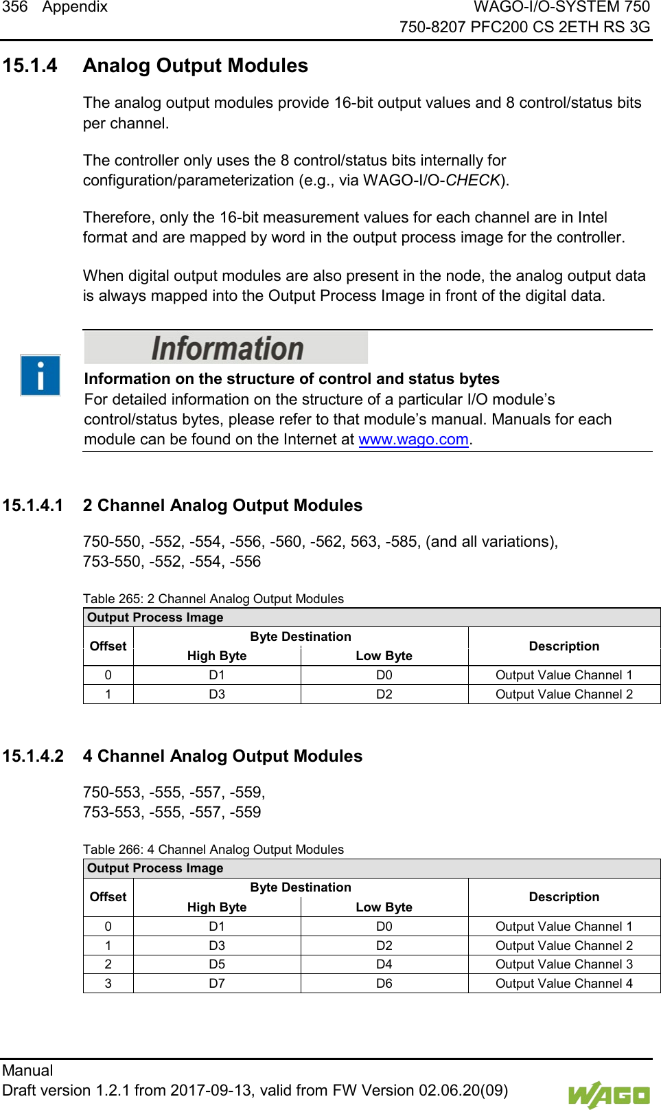 356 Appendix WAGO-I/O-SYSTEM 750     750-8207 PFC200 CS 2ETH RS 3G Manual   Draft version 1.2.1 from 2017-09-13, valid from FW Version 02.06.20(09)     15.1.4 Analog Output Modules The analog output modules provide 16-bit output values and 8 control/status bits per channel. The controller only uses the 8 control/status bits internally for configuration/parameterization (e.g., via WAGO-I/O-CHECK). Therefore, only the 16-bit measurement values for each channel are in Intel format and are mapped by word in the output process image for the controller.   When digital output modules are also present in the node, the analog output data is always mapped into the Output Process Image in front of the digital data.     Information on the structure of control and status bytes For detailed information on the structure of a particular I/O module&rsquo;s control/status bytes, please refer to that module&rsquo;s manual. Manuals for each module can be found on the Internet at www.wago.com.    15.1.4.1 2 Channel Analog Output Modules 750-550, -552, -554, -556, -560, -562, 563, -585, (and all variations), 753-550, -552, -554, -556 Table 265: 2 Channel Analog Output Modules Output Process Image Offset Byte Destination Description High Byte  Low Byte 0 D1 D0 Output Value Channel 1 1 D3 D2 Output Value Channel 2   15.1.4.2 4 Channel Analog Output Modules 750-553, -555, -557, -559, 753-553, -555, -557, -559 Table 266: 4 Channel Analog Output Modules Output Process Image Offset Byte Destination Description High Byte  Low Byte 0 D1 D0 Output Value Channel 1 1 D3 D2 Output Value Channel 2 2 D5 D4 Output Value Channel 3 3 D7 D6 Output Value Channel 4      