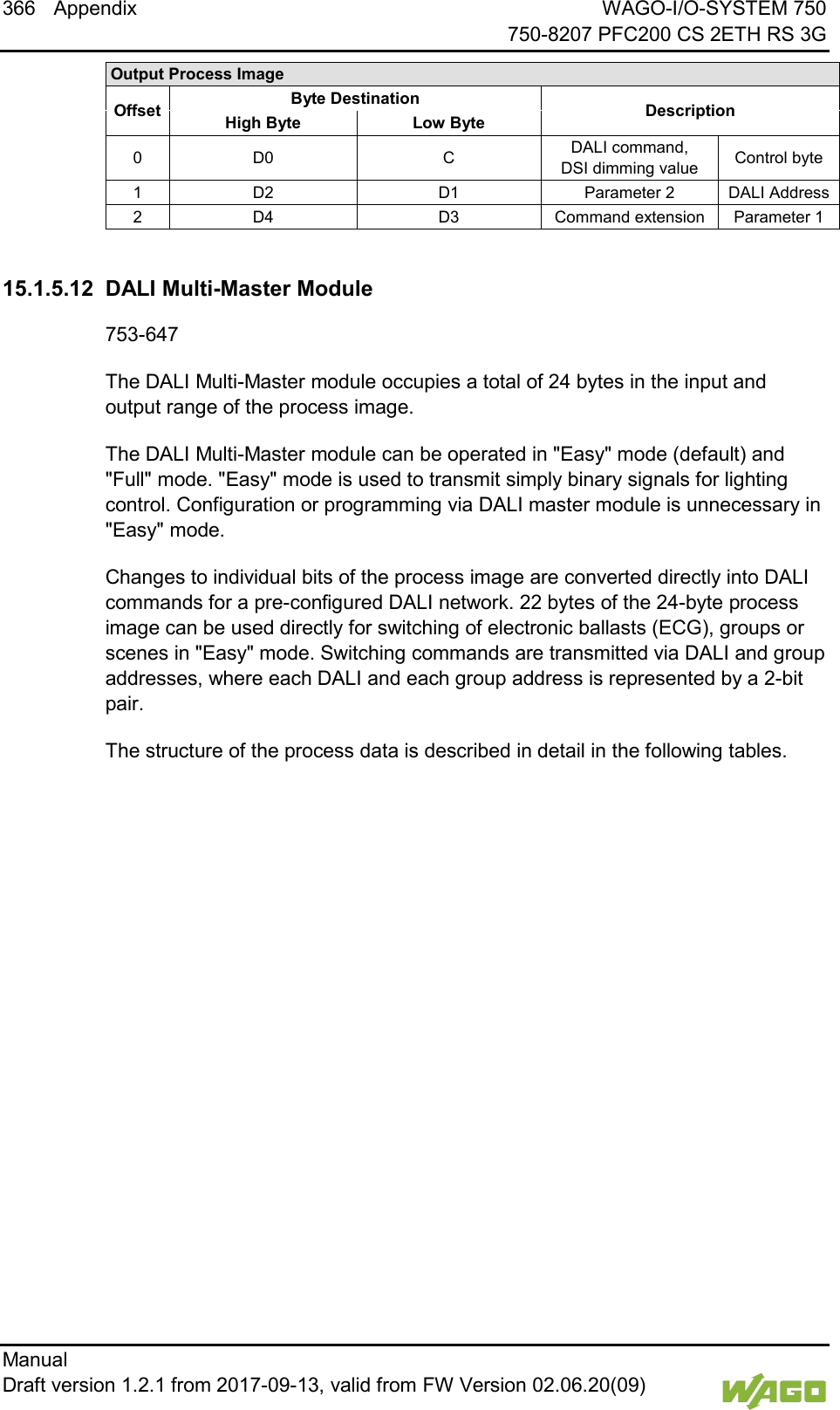 366 Appendix WAGO-I/O-SYSTEM 750     750-8207 PFC200 CS 2ETH RS 3G Manual   Draft version 1.2.1 from 2017-09-13, valid from FW Version 02.06.20(09)   Output Process Image Offset Byte Destination Description High Byte  Low Byte 0  D0  C DALI command, DSI dimming value Control byte 1 D2 D1 Parameter 2 DALI Address 2 D4 D3 Command extension Parameter 1  15.1.5.12 DALI Multi-Master Module 753-647  The DALI Multi-Master module occupies a total of 24 bytes in the input and output range of the process image. The DALI Multi-Master module can be operated in "Easy" mode (default) and "Full" mode. "Easy" mode is used to transmit simply binary signals for lighting control. Configuration or programming via DALI master module is unnecessary in "Easy" mode.  Changes to individual bits of the process image are converted directly into DALI commands for a pre-configured DALI network. 22 bytes of the 24-byte process image can be used directly for switching of electronic ballasts (ECG), groups or scenes in "Easy" mode. Switching commands are transmitted via DALI and group addresses, where each DALI and each group address is represented by a 2-bit pair. The structure of the process data is described in detail in the following tables. 