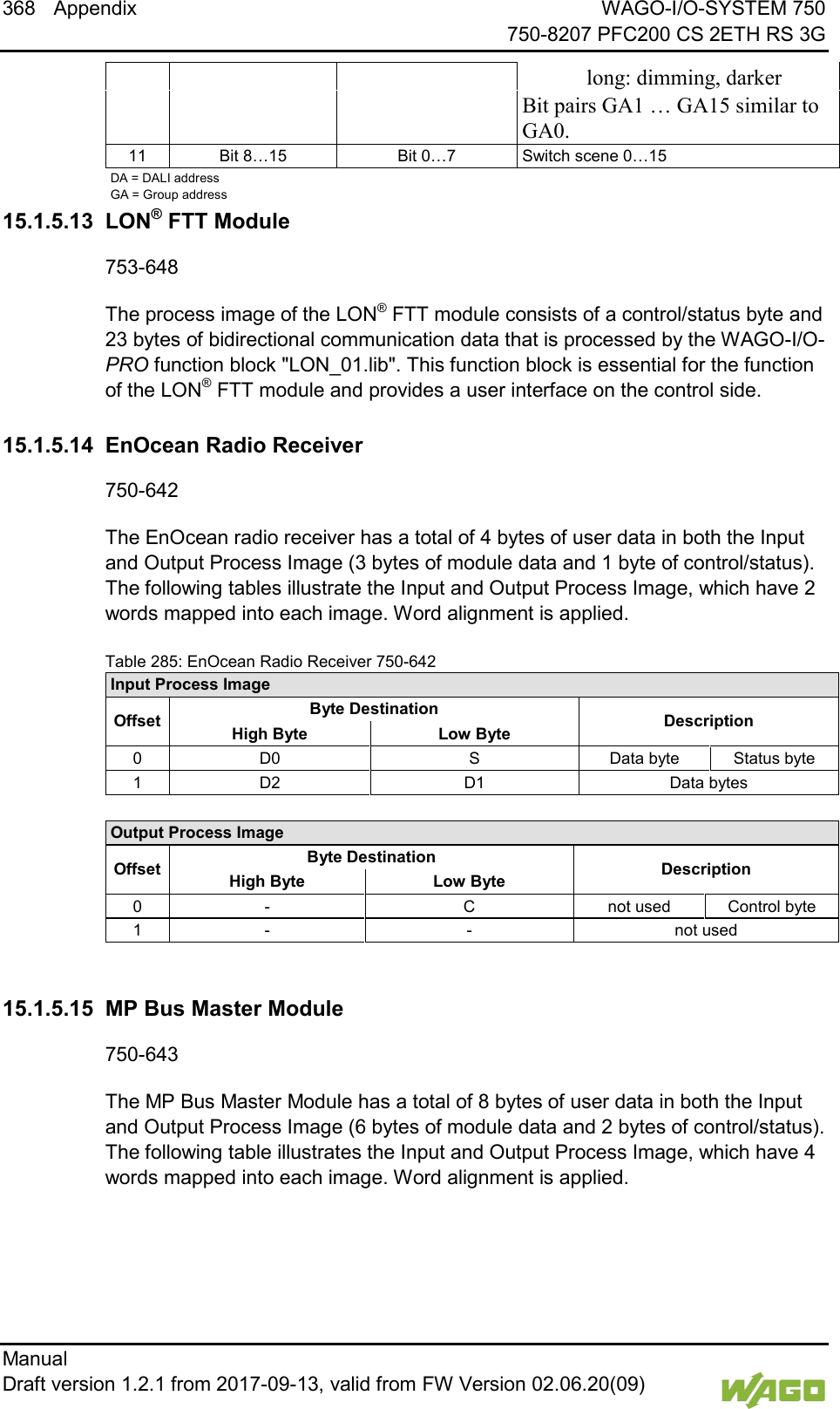 368 Appendix WAGO-I/O-SYSTEM 750     750-8207 PFC200 CS 2ETH RS 3G Manual   Draft version 1.2.1 from 2017-09-13, valid from FW Version 02.06.20(09)    long: dimming, darker Bit pairs GA1 &hellip; GA15 similar to GA0. 11 Bit 8&hellip;15 Bit 0&hellip;7 Switch scene 0&hellip;15 DA = DALI address GA = Group address 15.1.5.13 LON&reg; FTT Module 753-648 The process image of the LON&reg; FTT module consists of a control/status byte and 23 bytes of bidirectional communication data that is processed by the WAGO-I/O-PRO function block "LON_01.lib". This function block is essential for the function of the LON&reg; FTT module and provides a user interface on the control side.  15.1.5.14 EnOcean Radio Receiver 750-642 The EnOcean radio receiver has a total of 4 bytes of user data in both the Input and Output Process Image (3 bytes of module data and 1 byte of control/status). The following tables illustrate the Input and Output Process Image, which have 2 words mapped into each image. Word alignment is applied. Table 285: EnOcean Radio Receiver 750-642 Input Process Image Offset Byte Destination Description High Byte  Low Byte 0 D0 S Data byte Status byte 1 D2 D1 Data bytes  Output Process Image Offset Byte Destination Description High Byte  Low Byte 0 - C not used Control byte 1 - - not used   15.1.5.15 MP Bus Master Module 750-643 The MP Bus Master Module has a total of 8 bytes of user data in both the Input and Output Process Image (6 bytes of module data and 2 bytes of control/status). The following table illustrates the Input and Output Process Image, which have 4 words mapped into each image. Word alignment is applied. 