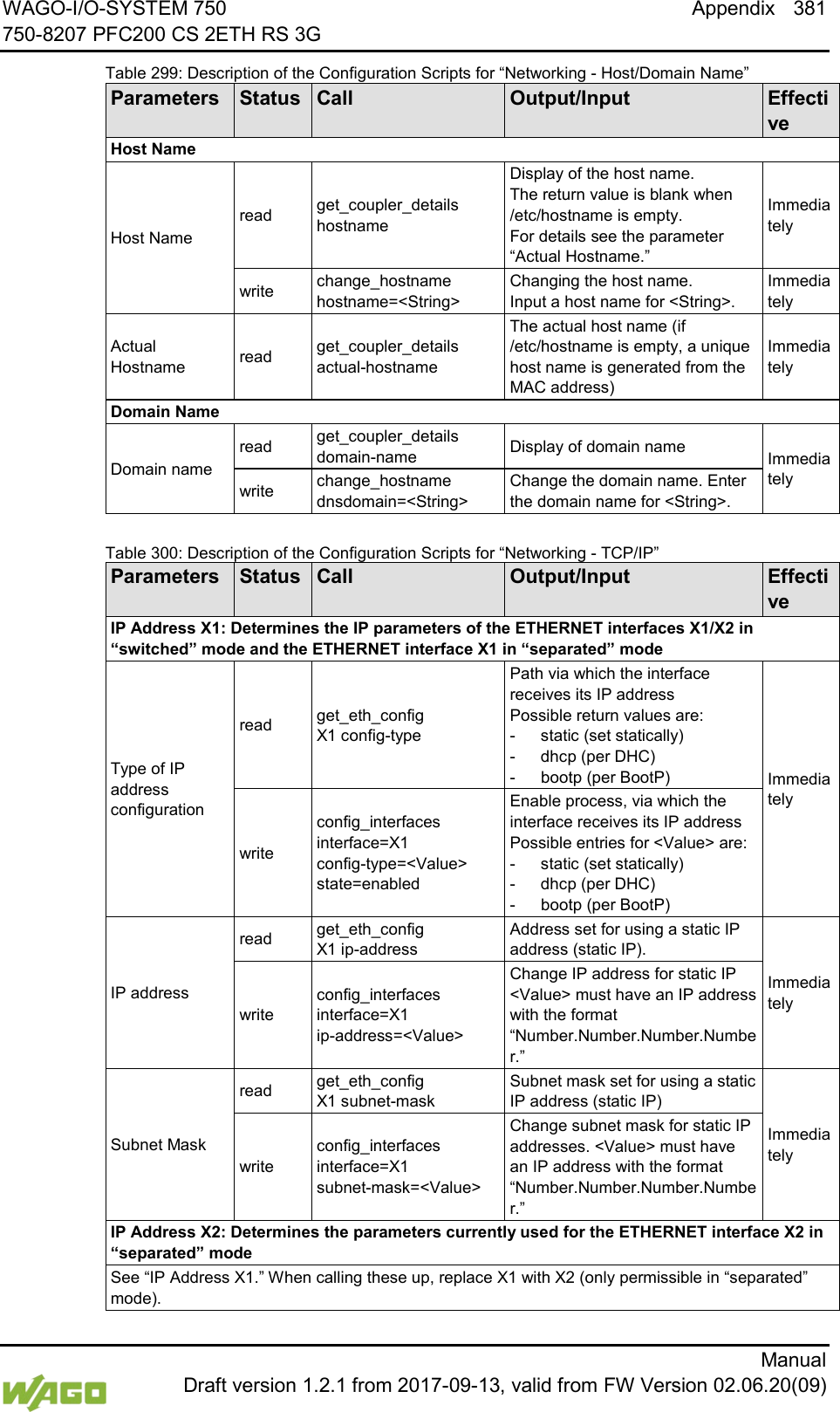 WAGO-I/O-SYSTEM 750 Appendix 381 750-8207 PFC200 CS 2ETH RS 3G      Manual  Draft version 1.2.1 from 2017-09-13, valid from FW Version 02.06.20(09) Table 299: Description of the Configuration Scripts for &ldquo;Networking - Host/Domain Name&rdquo; Parameters Status Call Output/Input Effective Host Name Host Name read get_coupler_details hostname Display of the host name.  The return value is blank when /etc/hostname is empty.  For details see the parameter &ldquo;Actual Hostname.&rdquo; Immediately write change_hostname hostname=<String> Changing the host name.  Input a host name for <String>. Immediately Actual Hostname read get_coupler_details actual-hostname The actual host name (if /etc/hostname is empty, a unique host name is generated from the MAC address) Immediately Domain Name Domain name read get_coupler_details domain-name Display of domain name  Immediately write change_hostname dnsdomain=<String> Change the domain name. Enter the domain name for <String>.    Table 300: Description of the Configuration Scripts for &ldquo;Networking - TCP/IP&rdquo; Parameters Status Call Output/Input Effective IP Address X1: Determines the IP parameters of the ETHERNET interfaces X1/X2 in &ldquo;switched&rdquo; mode and the ETHERNET interface X1 in &ldquo;separated&rdquo; mode Type of IP address configuration read get_eth_config X1 config-type Path via which the interface receives its IP address Possible return values are: -  static (set statically) -  dhcp (per DHC) -  bootp (per BootP) Immediately write config_interfaces interface=X1 config-type=<Value> state=enabled Enable process, via which the interface receives its IP address  Possible entries for <Value> are: -  static (set statically) -  dhcp (per DHC) -  bootp (per BootP) IP address read get_eth_config X1 ip-address Address set for using a static IP address (static IP). Immediately write  config_interfaces interface=X1 ip-address=<Value> Change IP address for static IP <Value> must have an IP address with the format &ldquo;Number.Number.Number.Number.&rdquo; Subnet Mask read get_eth_config X1 subnet-mask Subnet mask set for using a static IP address (static IP) Immediately write config_interfaces interface=X1 subnet-mask=<Value> Change subnet mask for static IP addresses. <Value> must have an IP address with the format &ldquo;Number.Number.Number.Number.&rdquo; IP Address X2: Determines the parameters currently used for the ETHERNET interface X2 in &ldquo;separated&rdquo; mode See &ldquo;IP Address X1.&rdquo; When calling these up, replace X1 with X2 (only permissible in &ldquo;separated&rdquo; mode). 