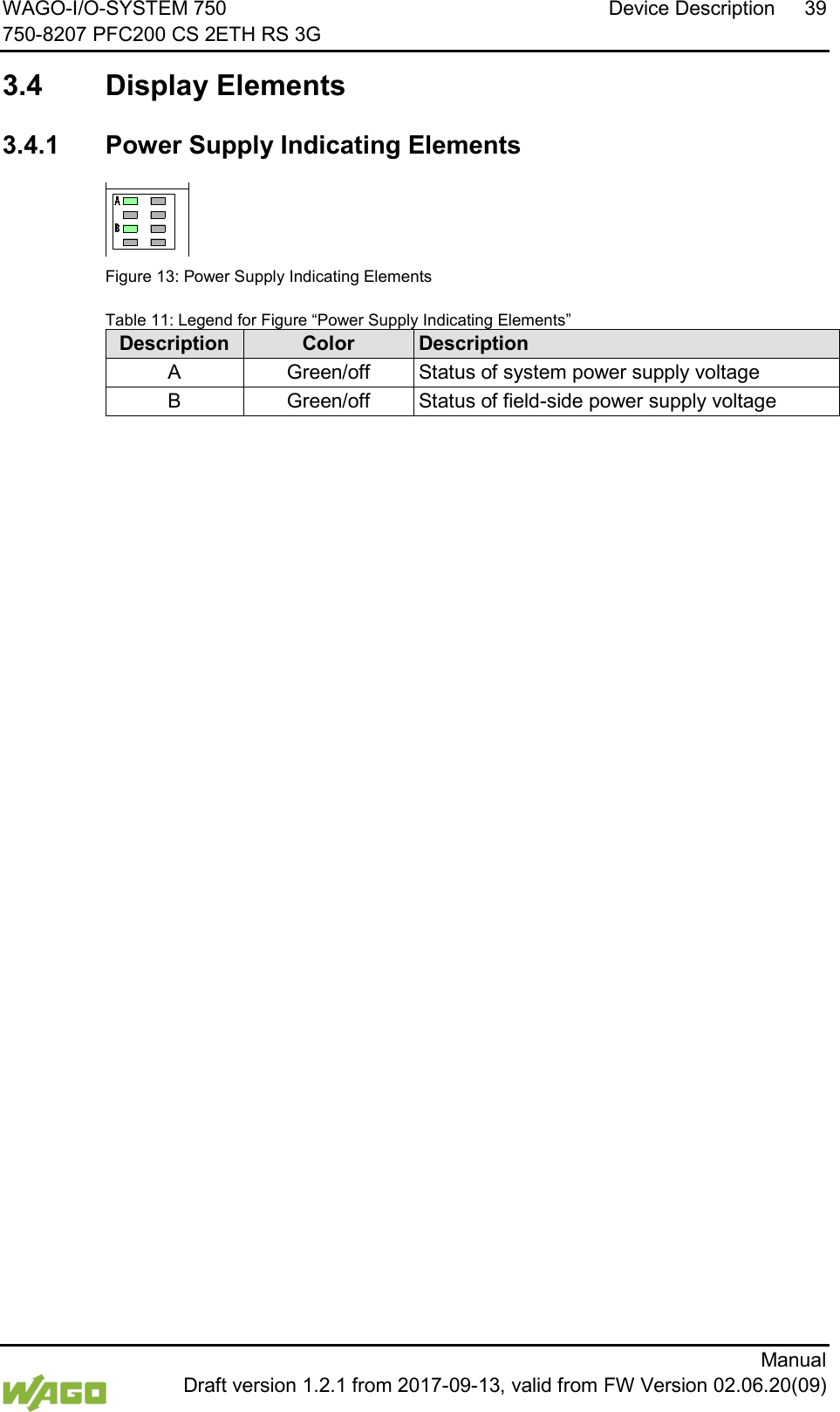 WAGO-I/O-SYSTEM 750 Device Description 39 750-8207 PFC200 CS 2ETH RS 3G      Manual  Draft version 1.2.1 from 2017-09-13, valid from FW Version 02.06.20(09)  3.4  Display Elements   3.4.1 Power Supply Indicating Elements  Figure 13: Power Supply Indicating Elements Table 11: Legend for Figure &ldquo;Power Supply Indicating Elements&rdquo; Description Color Description A Green/off Status of system power supply voltage B Green/off Status of field-side power supply voltage      