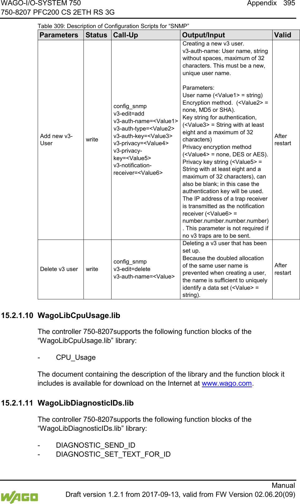 WAGO-I/O-SYSTEM 750 Appendix 395 750-8207 PFC200 CS 2ETH RS 3G      Manual  Draft version 1.2.1 from 2017-09-13, valid from FW Version 02.06.20(09) Table 309: Description of Configuration Scripts for &ldquo;SNMP&rdquo; Parameters Status Call-Up Output/Input Valid Add new v3-User write config_snmp v3-edit=add v3-auth-name=<Value1> v3-auth-type=<Value2> v3-auth-key=<Value3> v3-privacy=<Value4> v3-privacy-key=<Value5> v3-notification-receiver=<Value6> Creating a new v3 user. v3-auth-name: User name, string without spaces, maximum of 32 characters. This must be a new, unique user name.   Parameters: User name (<Value1> = string) Encryption method.  (<Value2> = none, MD5 or SHA).  Key string for authentication, (<Value3> = String with at least eight and a maximum of 32 characters) Privacy encryption method (<Value4> = none, DES or AES).  Privacy key string (<Value5> = String with at least eight and a maximum of 32 characters), can also be blank; in this case the authentication key will be used. The IP address of a trap receiver is transmitted as the notification receiver (<Value6> = number.number.number.number). This parameter is not required if no v3 traps are to be sent.  After restart Delete v3 user write config_snmp v3-edit=delete v3-auth-name=<Value> Deleting a v3 user that has been set up. Because the doubled allocation of the same user name is prevented when creating a user, the name is sufficient to uniquely identify a data set (<Value> = string). After restart   15.2.1.10 WagoLibCpuUsage.lib The controller 750-8207supports the following function blocks of the &ldquo;WagoLibCpuUsage.lib&rdquo; library: -  CPU_Usage The document containing the description of the library and the function block it includes is available for download on the Internet at www.wago.com.  15.2.1.11 WagoLibDiagnosticIDs.lib The controller 750-8207supports the following function blocks of the &ldquo;WagoLibDiagnosticIDs.lib&rdquo; library: -  DIAGNOSTIC_SEND_ID -  DIAGNOSTIC_SET_TEXT_FOR_ID 