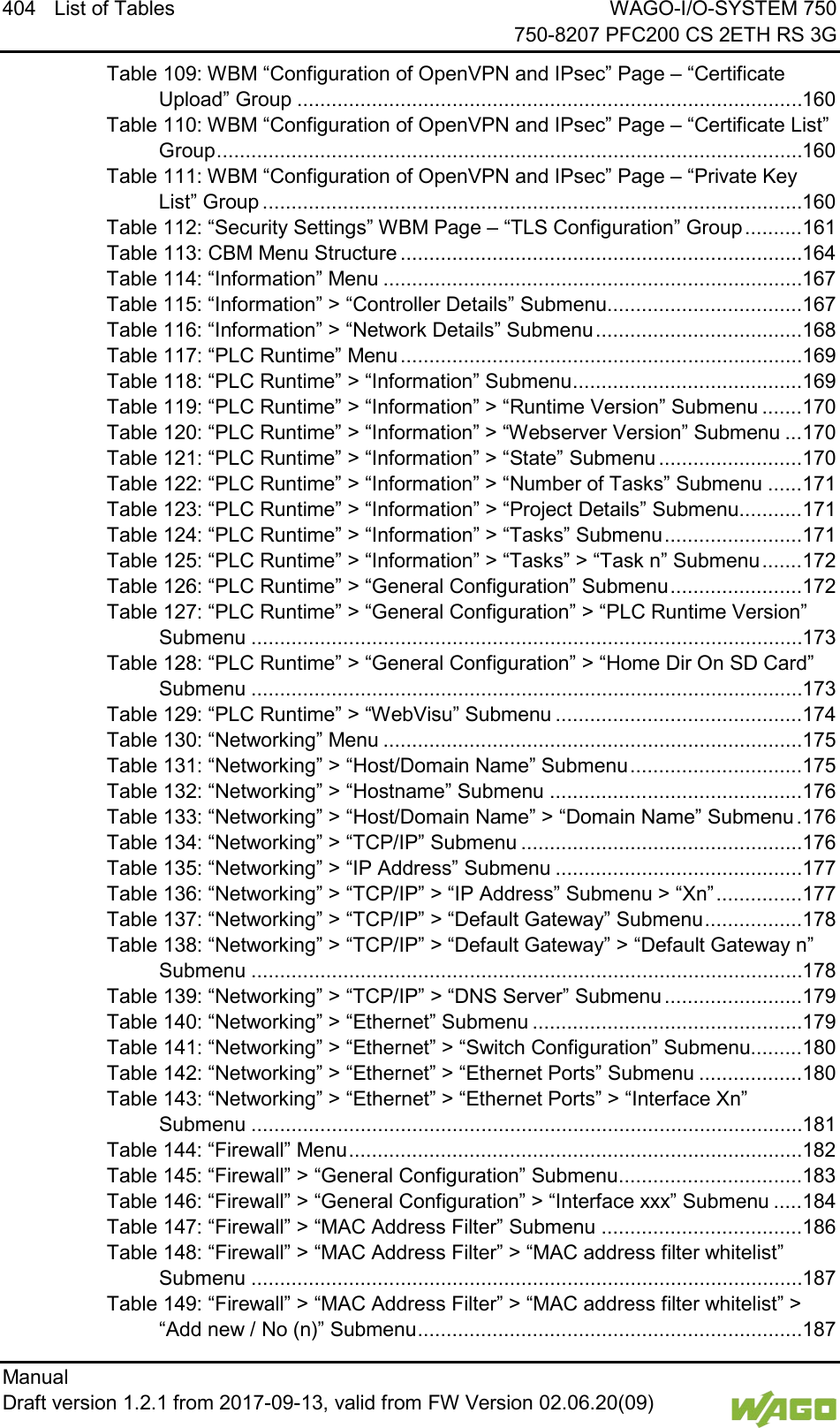 404 List of Tables WAGO-I/O-SYSTEM 750     750-8207 PFC200 CS 2ETH RS 3G Manual   Draft version 1.2.1 from 2017-09-13, valid from FW Version 02.06.20(09)   Table 109: WBM &ldquo;Configuration of OpenVPN and IPsec&rdquo; Page &ndash; &ldquo;Certificate Upload&rdquo; Group ........................................................................................ 160 Table 110: WBM &ldquo;Configuration of OpenVPN and IPsec&rdquo; Page &ndash; &ldquo;Certificate List&rdquo; Group ...................................................................................................... 160 Table 111: WBM &ldquo;Configuration of OpenVPN and IPsec&rdquo; Page &ndash; &ldquo;Private Key List&rdquo; Group .............................................................................................. 160 Table 112: &ldquo;Security Settings&rdquo; WBM Page &ndash; &ldquo;TLS Configuration&rdquo; Group .......... 161 Table 113: CBM Menu Structure ...................................................................... 164 Table 114: &ldquo;Information&rdquo; Menu ......................................................................... 167 Table 115: &ldquo;Information&rdquo; > &ldquo;Controller Details&rdquo; Submenu.................................. 167 Table 116: &ldquo;Information&rdquo; > &ldquo;Network Details&rdquo; Submenu .................................... 168 Table 117: &ldquo;PLC Runtime&rdquo; Menu ...................................................................... 169 Table 118: &ldquo;PLC Runtime&rdquo; > &ldquo;Information&rdquo; Submenu ........................................ 169 Table 119: &ldquo;PLC Runtime&rdquo; > &ldquo;Information&rdquo; > &ldquo;Runtime Version&rdquo; Submenu ....... 170 Table 120: &ldquo;PLC Runtime&rdquo; > &ldquo;Information&rdquo; > &ldquo;Webserver Version&rdquo; Submenu ... 170 Table 121: &ldquo;PLC Runtime&rdquo; > &ldquo;Information&rdquo; > &ldquo;State&rdquo; Submenu ......................... 170 Table 122: &ldquo;PLC Runtime&rdquo; > &ldquo;Information&rdquo; > &ldquo;Number of Tasks&rdquo; Submenu ...... 171 Table 123: &ldquo;PLC Runtime&rdquo; > &ldquo;Information&rdquo; > &ldquo;Project Details&rdquo; Submenu........... 171 Table 124: &ldquo;PLC Runtime&rdquo; > &ldquo;Information&rdquo; > &ldquo;Tasks&rdquo; Submenu ........................ 171 Table 125: &ldquo;PLC Runtime&rdquo; > &ldquo;Information&rdquo; > &ldquo;Tasks&rdquo; > &ldquo;Task n&rdquo; Submenu ....... 172 Table 126: &ldquo;PLC Runtime&rdquo; > &ldquo;General Configuration&rdquo; Submenu ....................... 172 Table 127: &ldquo;PLC Runtime&rdquo; > &ldquo;General Configuration&rdquo; > &ldquo;PLC Runtime Version&rdquo; Submenu ................................................................................................ 173 Table 128: &ldquo;PLC Runtime&rdquo; > &ldquo;General Configuration&rdquo; > &ldquo;Home Dir On SD Card&rdquo; Submenu ................................................................................................ 173 Table 129: &ldquo;PLC Runtime&rdquo; > &ldquo;WebVisu&rdquo; Submenu ........................................... 174 Table 130: &ldquo;Networking&rdquo; Menu ......................................................................... 175 Table 131: &ldquo;Networking&rdquo; > &ldquo;Host/Domain Name&rdquo; Submenu .............................. 175 Table 132: &ldquo;Networking&rdquo; > &ldquo;Hostname&rdquo; Submenu ............................................ 176 Table 133: &ldquo;Networking&rdquo; > &ldquo;Host/Domain Name&rdquo; > &ldquo;Domain Name&rdquo; Submenu . 176 Table 134: &ldquo;Networking&rdquo; > &ldquo;TCP/IP&rdquo; Submenu ................................................. 176 Table 135: &ldquo;Networking&rdquo; > &ldquo;IP Address&rdquo; Submenu ........................................... 177 Table 136: &ldquo;Networking&rdquo; > &ldquo;TCP/IP&rdquo; > &ldquo;IP Address&rdquo; Submenu > &ldquo;Xn&rdquo; ............... 177 Table 137: &ldquo;Networking&rdquo; > &ldquo;TCP/IP&rdquo; > &ldquo;Default Gateway&rdquo; Submenu ................. 178 Table 138: &ldquo;Networking&rdquo; > &ldquo;TCP/IP&rdquo; > &ldquo;Default Gateway&rdquo; > &ldquo;Default Gateway n&rdquo; Submenu ................................................................................................ 178 Table 139: &ldquo;Networking&rdquo; > &ldquo;TCP/IP&rdquo; > &ldquo;DNS Server&rdquo; Submenu ........................ 179 Table 140: &ldquo;Networking&rdquo; > &ldquo;Ethernet&rdquo; Submenu ............................................... 179 Table 141: &ldquo;Networking&rdquo; > &ldquo;Ethernet&rdquo; > &ldquo;Switch Configuration&rdquo; Submenu......... 180 Table 142: &ldquo;Networking&rdquo; > &ldquo;Ethernet&rdquo; > &ldquo;Ethernet Ports&rdquo; Submenu .................. 180 Table 143: &ldquo;Networking&rdquo; > &ldquo;Ethernet&rdquo; > &ldquo;Ethernet Ports&rdquo; > &ldquo;Interface Xn&rdquo; Submenu ................................................................................................ 181 Table 144: &ldquo;Firewall&rdquo; Menu ............................................................................... 182 Table 145: &ldquo;Firewall&rdquo; > &ldquo;General Configuration&rdquo; Submenu ................................ 183 Table 146: &ldquo;Firewall&rdquo; > &ldquo;General Configuration&rdquo; > &ldquo;Interface xxx&rdquo; Submenu ..... 184 Table 147: &ldquo;Firewall&rdquo; > &ldquo;MAC Address Filter&rdquo; Submenu ................................... 186 Table 148: &ldquo;Firewall&rdquo; > &ldquo;MAC Address Filter&rdquo; > &ldquo;MAC address filter whitelist&rdquo; Submenu ................................................................................................ 187 Table 149: &ldquo;Firewall&rdquo; > &ldquo;MAC Address Filter&rdquo; > &ldquo;MAC address filter whitelist&rdquo; > &ldquo;Add new / No (n)&rdquo; Submenu ................................................................... 187 