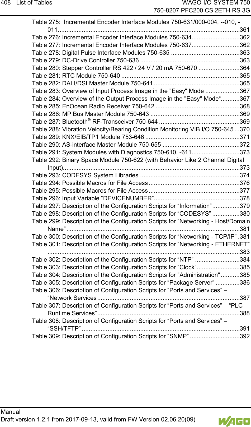 408 List of Tables WAGO-I/O-SYSTEM 750     750-8207 PFC200 CS 2ETH RS 3G Manual   Draft version 1.2.1 from 2017-09-13, valid from FW Version 02.06.20(09)   Table 275:  Incremental Encoder Interface Modules 750-631/000-004, --010, -011 .......................................................................................................... 361 Table 276: Incremental Encoder Interface Modules 750-634............................ 362 Table 277: Incremental Encoder Interface Modules 750-637............................ 362 Table 278: Digital Pulse Interface Modules 750-635 ........................................ 363 Table 279: DC-Drive Controller 750-636 .......................................................... 363 Table 280: Stepper Controller RS 422 / 24 V / 20 mA 750-670 ........................ 364 Table 281: RTC Module 750-640 ..................................................................... 365 Table 282: DALI/DSI Master Module 750-641 .................................................. 365 Table 283: Overview of Input Process Image in the "Easy" Mode .................... 367 Table 284: Overview of the Output Process Image in the "Easy" Mode&ldquo;........... 367 Table 285: EnOcean Radio Receiver 750-642 ................................................. 368 Table 286: MP Bus Master Module 750-643 .................................................... 369 Table 287: Bluetooth&reg; RF-Transceiver 750-644 ............................................... 369 Table 288: Vibration Velocity/Bearing Condition Monitoring VIB I/O 750-645 ... 370 Table 289: KNX/EIB/TP1 Module 753-646 ....................................................... 371 Table 290: AS-interface Master Module 750-655 ............................................. 372 Table 291: System Modules with Diagnostics 750-610, -611 ............................ 373 Table 292: Binary Space Module 750-622 (with Behavior Like 2 Channel Digital Input)....................................................................................................... 373 Table 293: CODESYS System Libraries .......................................................... 374 Table 294: Possible Macros for File Access ..................................................... 376 Table 295: Possible Macros for File Access ..................................................... 377 Table 296: Input Variable &ldquo;DEVICENUMBER&rdquo;.................................................. 378 Table 297: Description of the Configuration Scripts for &ldquo;Information&rdquo; ................ 379 Table 298: Description of the Configuration Scripts for &ldquo;CODESYS&rdquo; ................ 380 Table 299: Description of the Configuration Scripts for &ldquo;Networking - Host/Domain Name&rdquo; ..................................................................................................... 381 Table 300: Description of the Configuration Scripts for &ldquo;Networking - TCP/IP&rdquo; . 381 Table 301: Description of the Configuration Scripts for &ldquo;Networking - ETHERNET&rdquo;................................................................................................................ 383 Table 302: Description of the Configuration Scripts for &ldquo;NTP&rdquo; .......................... 384 Table 303: Description of the Configuration Scripts for &ldquo;Clock&rdquo; ......................... 385 Table 304: Description of the Configuration Scripts for "Administration" ........... 385 Table 305: Description of Configuration Scripts for &ldquo;Package Server&rdquo; .............. 386 Table 306: Description of Configuration Scripts for &ldquo;Ports and Services&rdquo; &ndash; &ldquo;Network Services ................................................................................... 387 Table 307: Description of Configuration Scripts for &ldquo;Ports and Services&rdquo; &ndash; &ldquo;PLC Runtime Services&rdquo; ................................................................................... 388 Table 308: Description of Configuration Scripts for &ldquo;Ports and Services&rdquo; &ndash; &ldquo;SSH/TFTP&rdquo; ............................................................................................ 391 Table 309: Description of Configuration Scripts for &ldquo;SNMP&rdquo; ............................. 392     