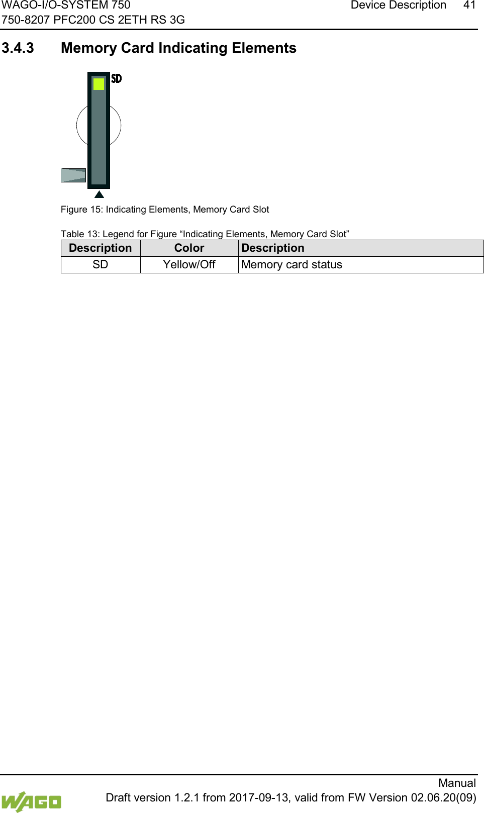 WAGO-I/O-SYSTEM 750 Device Description 41 750-8207 PFC200 CS 2ETH RS 3G      Manual  Draft version 1.2.1 from 2017-09-13, valid from FW Version 02.06.20(09)   3.4.3 Memory Card Indicating Elements  Figure 15: Indicating Elements, Memory Card Slot Table 13: Legend for Figure &ldquo;Indicating Elements, Memory Card Slot&rdquo; Description Color Description SD Yellow/Off Memory card status      