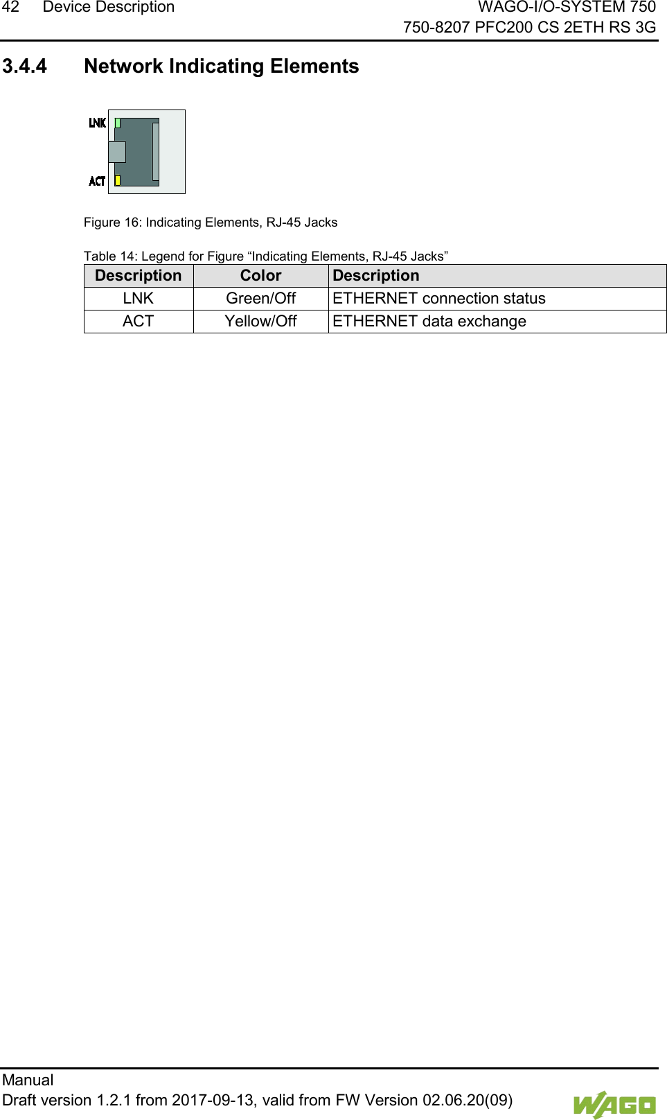 42 Device Description WAGO-I/O-SYSTEM 750     750-8207 PFC200 CS 2ETH RS 3G Manual   Draft version 1.2.1 from 2017-09-13, valid from FW Version 02.06.20(09)     3.4.4 Network Indicating Elements  Figure 16: Indicating Elements, RJ-45 Jacks Table 14: Legend for Figure &ldquo;Indicating Elements, RJ-45 Jacks&rdquo; Description Color Description LNK Green/Off ETHERNET connection status ACT Yellow/Off ETHERNET data exchange      