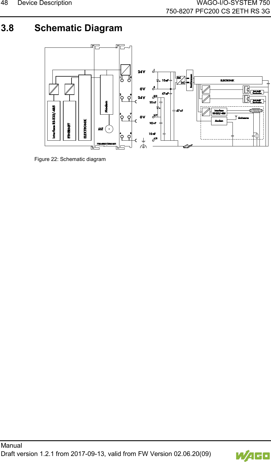 48 Device Description WAGO-I/O-SYSTEM 750     750-8207 PFC200 CS 2ETH RS 3G Manual   Draft version 1.2.1 from 2017-09-13, valid from FW Version 02.06.20(09)    3.8  Schematic Diagram   Figure 22: Schematic diagram     