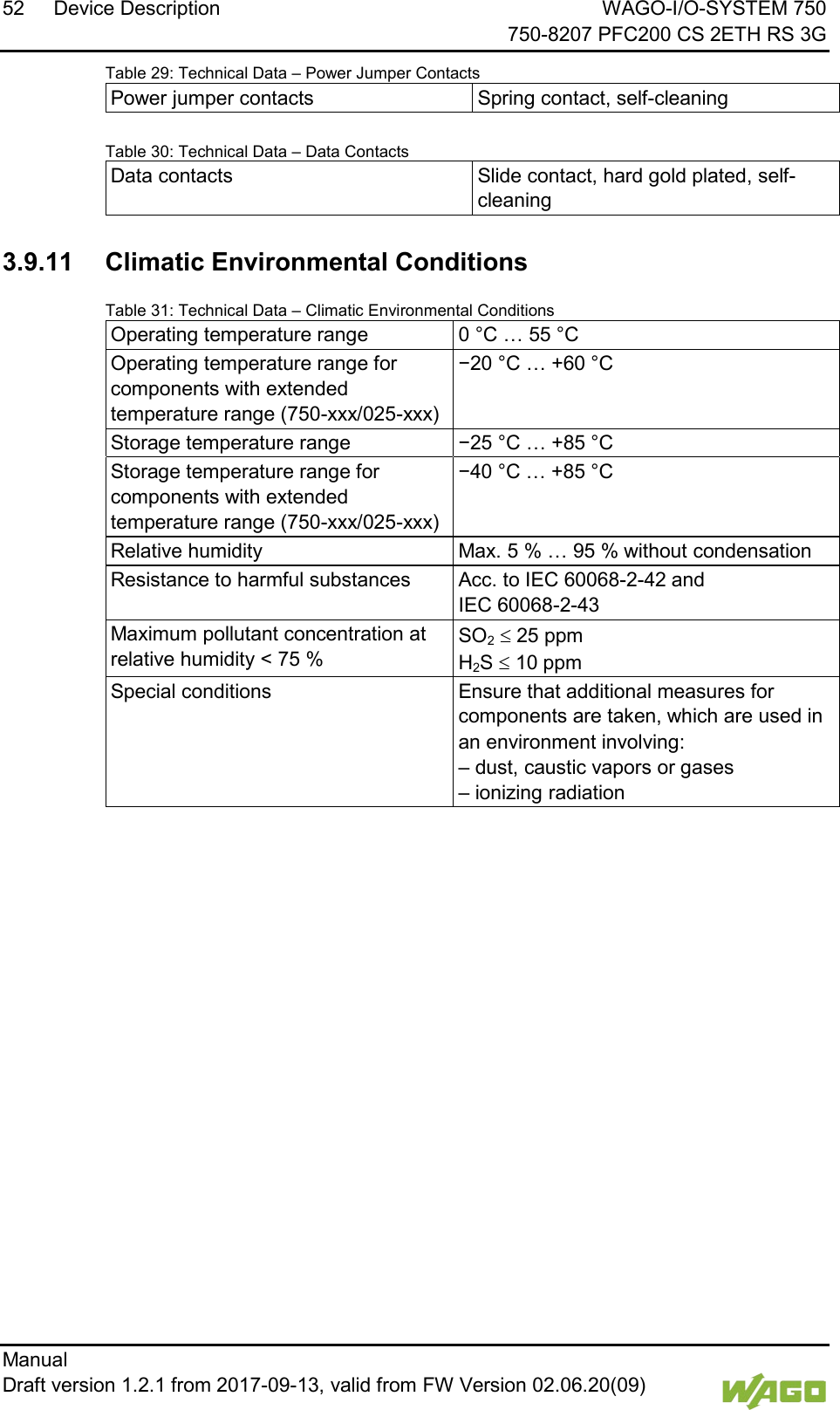 52 Device Description WAGO-I/O-SYSTEM 750     750-8207 PFC200 CS 2ETH RS 3G Manual   Draft version 1.2.1 from 2017-09-13, valid from FW Version 02.06.20(09)   Table 29: Technical Data &ndash; Power Jumper Contacts Power jumper contacts Spring contact, self-cleaning   Table 30: Technical Data &ndash; Data Contacts Data contacts Slide contact, hard gold plated, self-cleaning   3.9.11 Climatic Environmental Conditions Table 31: Technical Data &ndash; Climatic Environmental Conditions Operating temperature range 0 &deg;C &hellip; 55 &deg;C Operating temperature range for components with extended temperature range (750-xxx/025-xxx) &minus;20 &deg;C &hellip; +60 &deg;C Storage temperature range &minus;25 &deg;C &hellip; +85 &deg;C Storage temperature range for components with extended temperature range (750-xxx/025-xxx) &minus;40 &deg;C &hellip; +85 &deg;C Relative humidity Max. 5 % &hellip; 95 % without condensation Resistance to harmful substances Acc. to IEC 60068-2-42 and IEC 60068-2-43 Maximum pollutant concentration at relative humidity < 75 % SO2 &le; 25 ppm  H2S &le; 10 ppm Special conditions Ensure that additional measures for components are taken, which are used in an environment involving: &ndash; dust, caustic vapors or gases &ndash; ionizing radiation      