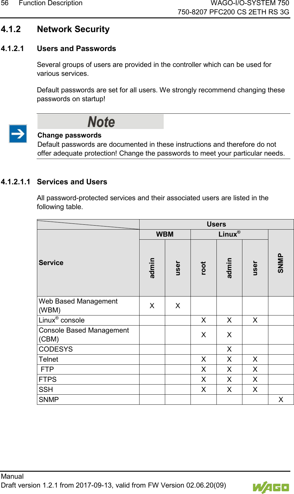 56 Function Description WAGO-I/O-SYSTEM 750     750-8207 PFC200 CS 2ETH RS 3G Manual   Draft version 1.2.1 from 2017-09-13, valid from FW Version 02.06.20(09)    4.1.2 Network Security   4.1.2.1 Users and Passwords Several groups of users are provided in the controller which can be used for various services. Default passwords are set for all users. We strongly recommend changing these passwords on startup!    Change passwords Default passwords are documented in these instructions and therefore do not offer adequate protection! Change the passwords to meet your particular needs.  4.1.2.1.1 Services and Users All password-protected services and their associated users are listed in the following table.  Users Service WBM Linux&reg; SNMP admin user root admin user Web Based Management (WBM) X  X         Linux&reg; console   X X X  Console Based Management (CBM)     X  X     CODESYS    X   Telnet   X X X   FTP    X X X  FTPS   X X X  SSH   X X X  SNMP      X     