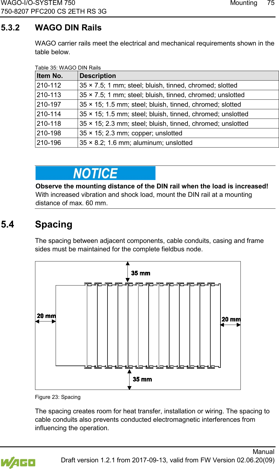 WAGO-I/O-SYSTEM 750 Mounting 75 750-8207 PFC200 CS 2ETH RS 3G      Manual  Draft version 1.2.1 from 2017-09-13, valid from FW Version 02.06.20(09)  5.3.2 WAGO DIN Rails WAGO carrier rails meet the electrical and mechanical requirements shown in the table below. Table 35: WAGO DIN Rails Item No. Description 210-112 35 &times; 7.5; 1 mm; steel; bluish, tinned, chromed; slotted 210-113 35 &times; 7.5; 1 mm; steel; bluish, tinned, chromed; unslotted 210-197 35 &times; 15; 1.5 mm; steel; bluish, tinned, chromed; slotted 210-114 35 &times; 15; 1.5 mm; steel; bluish, tinned, chromed; unslotted 210-118 35 &times; 15; 2.3 mm; steel; bluish, tinned, chromed; unslotted 210-198 35 &times; 15; 2.3 mm; copper; unslotted 210-196 35 &times; 8.2; 1.6 mm; aluminum; unslotted      Observe the mounting distance of the DIN rail when the load is increased! With increased vibration and shock load, mount the DIN rail at a mounting distance of max. 60 mm.   5.4  Spacing The spacing between adjacent components, cable conduits, casing and frame sides must be maintained for the complete fieldbus node.  Figure 23: Spacing The spacing creates room for heat transfer, installation or wiring. The spacing to cable conduits also prevents conducted electromagnetic interferences from influencing the operation.     