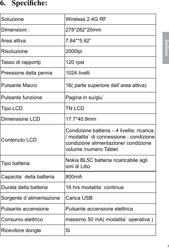 7Italiano6.   Speciche:   Soluzione  Wireless 2.4G RF Dimensioni : 278*282*20mmArea attiva 7.84&rdquo;*5.92&rdquo;Risoluzione  2000lpiTasso di rapportp 120 rpstPressione della penna  1024 livelliPulsante Macro 16( parte superiore dell`area attiva)Pulsante funzione Pagina in su/giu`Tipo LCD TN LCD Dimensione LCD 17.7*40.9mmContenuto LCDCondizione batteria &ndash; 4 livellis; ricarica; / modalita` di connessione ; condizione condizione alimentazione/ condizione volume /numero Tablet Tipo batteria Nokia BL5C batteria ricaricabile agli ioni di LitioCapacita` della batteria 800mADurata della batteria 16 hrs modalita` continuaSorgente d`alimentazione Carica USBPulsante accensione Pulsante accensione elettrica Consumo elettrico massimo 50 mA( modalita` operativa )Ricevitore dongle Si