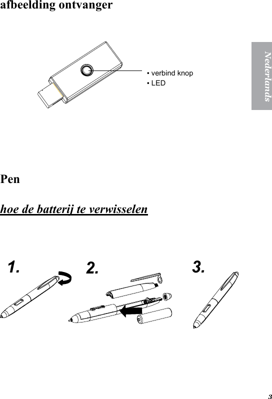 3Nederlandsafbeelding ontvanger ▪ verbind knop▪ LED   Pen  hoe de batterij te verwisselen    1. 2. 3.  
