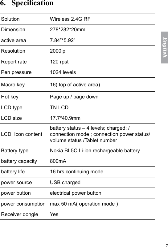 7English6.   Specication  Solution  Wireless 2.4G RF Dimension 278*282*20mmactive area 7.84&rdquo;*5.92&rdquo;Resolution  2000lpiReport rate  120 rpstPen pressure  1024 levelsMacro key 16( top of active area)Hot key Page up / page downLCD type TN LCD LCD size 17.7*40.9mmLCD  Icon contentbattery status &ndash; 4 levels; charged; / connection mode ; connection power status/ volume status /Tablet number Battery type Nokia BL5C Li-ion rechargeable batterybattery capacity 800mAbattery life 16 hrs continuing modepower source USB charged power button electrical power button power consumption max 50 mA( operation mode )Receiver dongle Yes