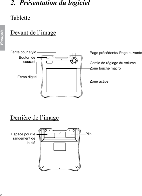 Fran&ccedil;ais22.  Pr&eacute;sentation du logiciel Tablette:   Devant de l&rsquo;image  Fente pour styloBouton de courantEcran digitalCercle de r&eacute;glage du volume Zone activeZone touche macro Page pr&eacute;c&eacute;dente/ Page suivante   Derri&egrave;re de l&rsquo;image  Espace pour le rangement de la cl&eacute; Pile
