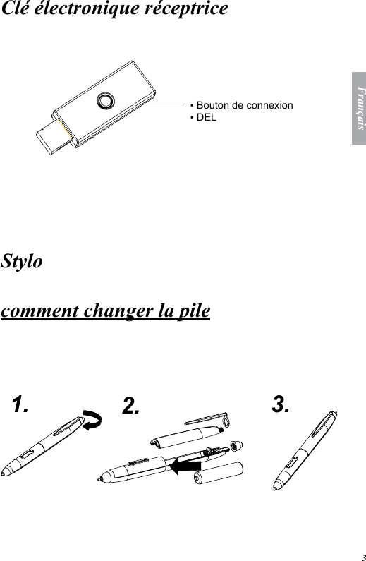 3Fran&ccedil;aisCl&eacute; &eacute;lectronique r&eacute;ceptrice ▪ Bouton de connexion▪ DEL   Stylo  comment changer la pile    1. 2. 3.  