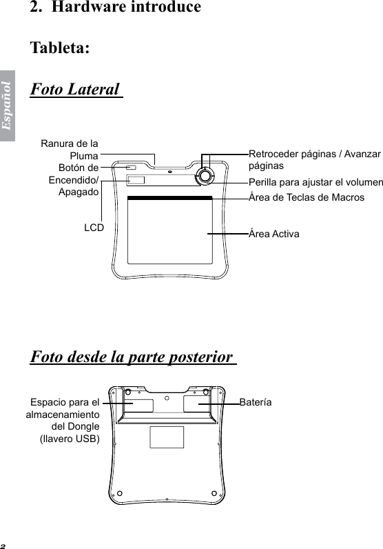 Espa&ntilde;ol22.  Hardware introduce Tableta:   Foto Lateral    Ranura de la PlumaBot&oacute;n de Encendido/ApagadoLCDPerilla para ajustar el volumen&Aacute;rea Activa&Aacute;rea de Teclas de Macros Retroceder p&aacute;ginas / Avanzar p&aacute;ginas  Foto desde la parte posterior   Espacio para el almacenamiento del Dongle (llavero USB)Bater&iacute;a