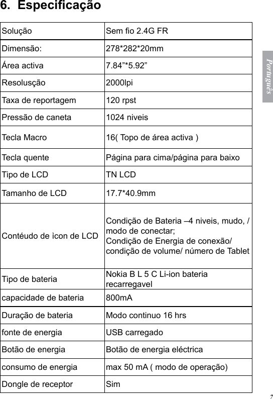 7Portugu&ecirc;s6.  Especica&ccedil;&atilde;o  Solu&ccedil;&atilde;o Sem o 2.4G FRDimens&atilde;o: 278*282*20mm&Aacute;rea activa 7.84&rdquo;*5.92&rdquo;Resolus&ccedil;&atilde;o  2000lpiTaxa de reportagem 120 rpstPress&atilde;o de caneta 1024 niveisTecla Macro 16( Topo de &aacute;rea activa )Tecla quente P&aacute;gina para cima/p&aacute;gina para baixoTipo de LCD TN LCD Tamanho de LCD 17.7*40.9mmCont&eacute;udo de &igrave;con de LCDCondi&ccedil;&atilde;o de Bateria &ndash;4 niveis, mudo, / modo de conectar;Condi&ccedil;&atilde;o de Energia de conex&atilde;o/condi&ccedil;&atilde;o de volume/ n&uacute;mero de TabletTipo de bateria Nokia B L 5 C Li-ion bateria recarregavelcapacidade de bateria 800mADura&ccedil;&atilde;o de bateria Modo continuo 16 hrsfonte de energia  USB carregadoBot&atilde;o de energia Bot&atilde;o de energia el&eacute;ctricaconsumo de energia max 50 mA ( modo de opera&ccedil;&atilde;o)Dongle de receptor Sim