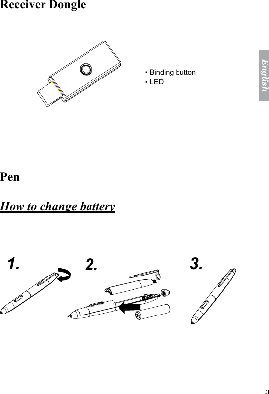 3EnglishReceiver Dongle ▪ Binding button▪ LED   Pen  How to change battery    1. 2. 3.  