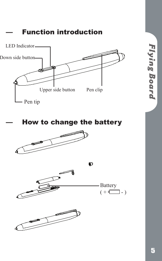 5Function introduction Upper side button Pen clipDown side buttonLED IndicatorHow to change the battery&mdash;&mdash;Pen tip Battery( +   - )