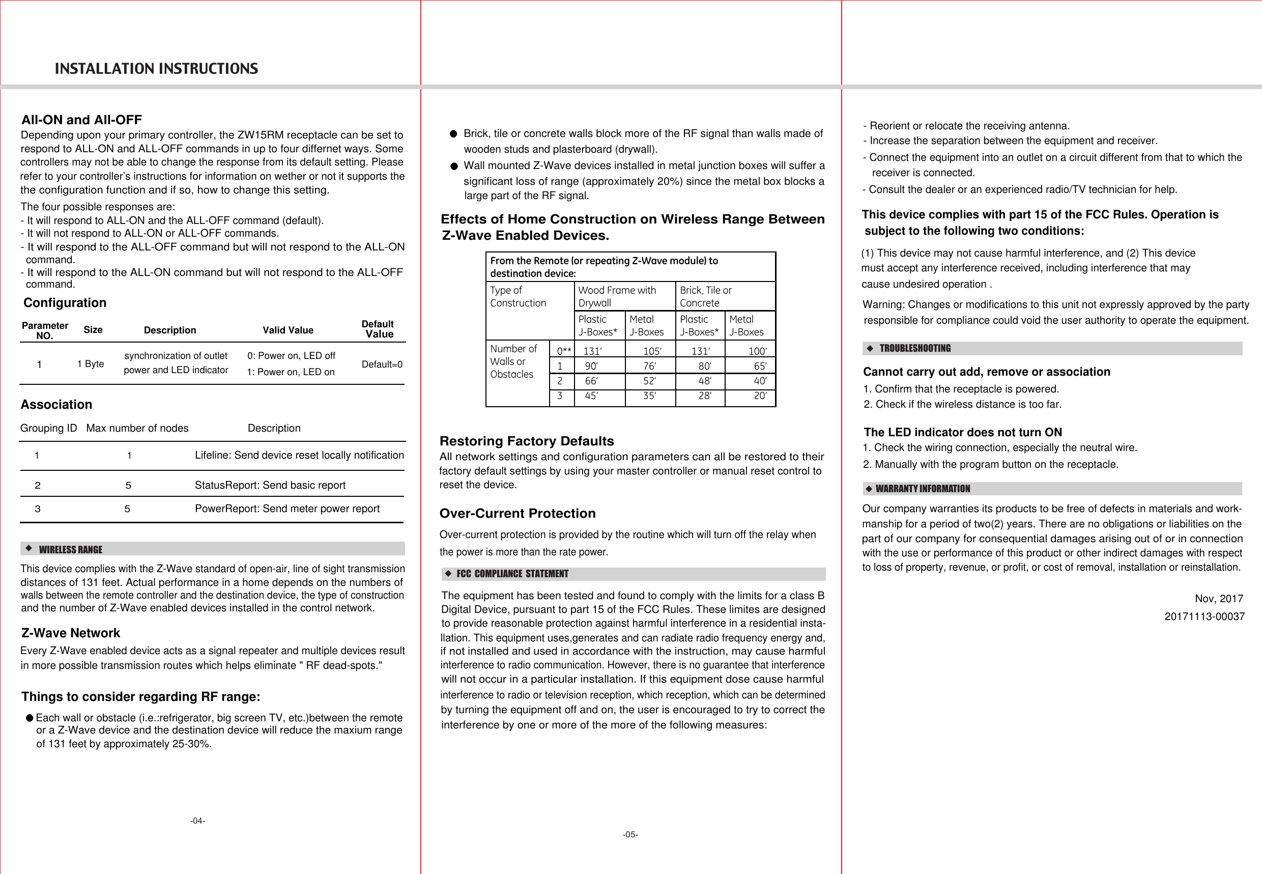 Page 2 of WENZHOU MTLC ELECTRIC APPLIANCES ZW15RM Appliance Control User Manual 