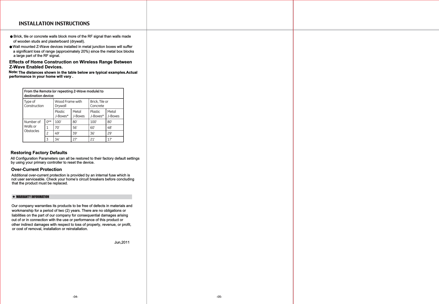 INSTALLATION INSTRUCTIONS-05--04-      WARRANTY INFORMATIONOur company warranties its products to be free of defects in materials and workmanship for a period of two (2) years. There are no obligations or out of or in connection with the use or performance of this product or other indirect damages with respect to loss of property, revenue, or profit,or cost of removal, installation or reinstallation.liabilities on the part of our company for consequential damages arising Jun,2011Restoring Factory DefaultsAll Configuration Parameters can all be restored to their factory default settings by using your primary controller to reset the device.Over-Current ProtectionAdditional over-current protection is provided by an internal fuse which is not user serviceable. Check your home’s circuit breakers before concluding that the product must be replaced.From the Remote (or repeating Z-Wave module) to destination device:Type ofConstructionWood Frame with DrywallBrick, Tile orConcretePlasticJ-Boxes*Metal J-BoxesPlastic J-Boxes*MetalJ-BoxesNumber of Walls orObstacles0** 100’ 80’ 100’ 80’1 70’ 56’ 60’ 48’2 49’ 39’ 36’ 29’3 34’ 27’ 21’ 17’Z-Wave Enabled Devices.- Wall mounted Z-Wave devices installed in metal junction boxes will suffera significant loss of range (approximately 20%) since the metal box blocks a large part of the RF signal.Effects of Home Construction on Wireless Range Between The distances shown in the table below are typical examples.Actualperformance in your home will vary .Note:- Brick, tile or concrete walls block more of the RF signal than walls madeof wooden studs and plasterboard (drywall).