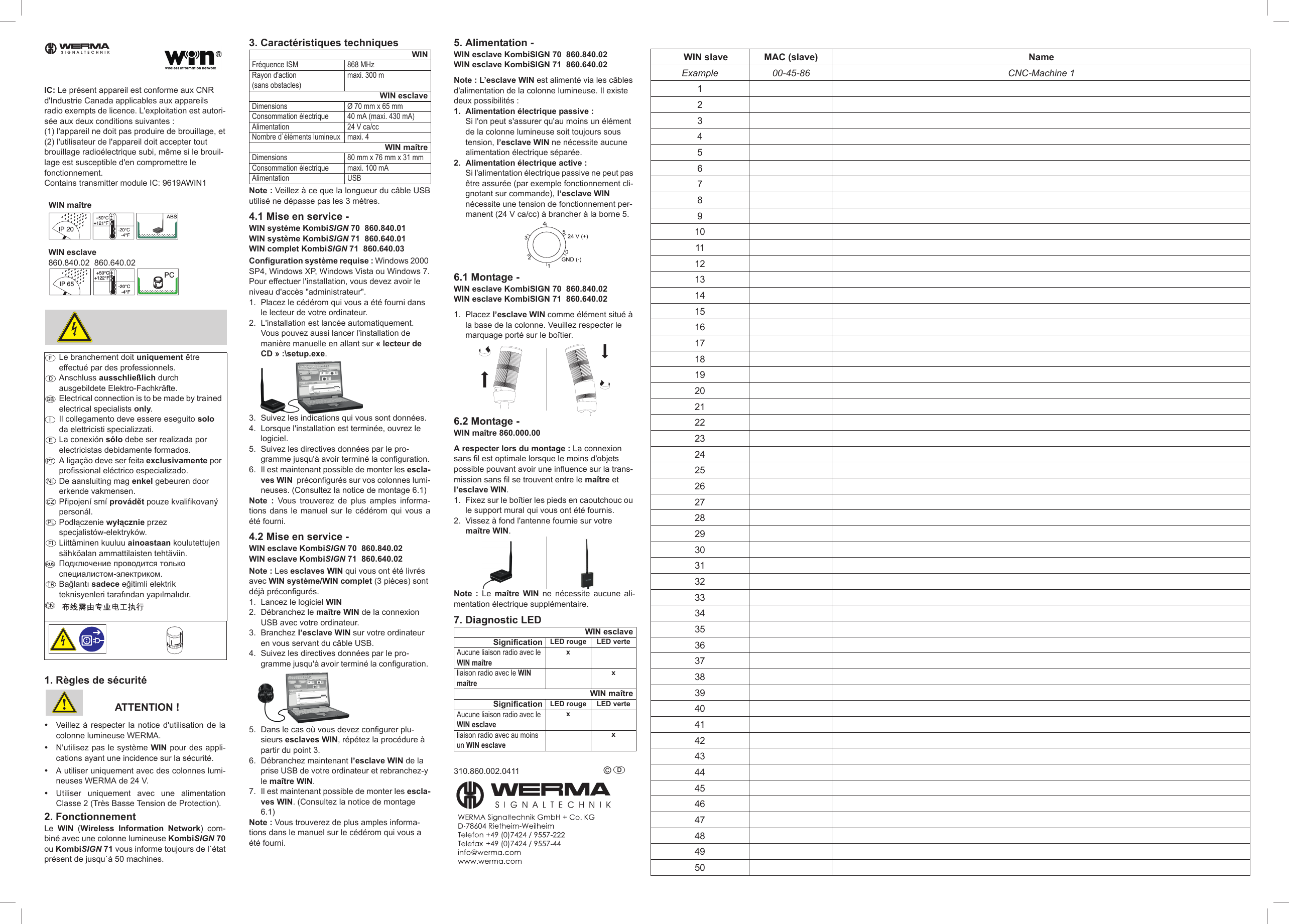 IC: Le présent appareil est conforme aux CNR d&apos;Industrie Canada applicables aux appareils radio exempts de licence. L&apos;exploitation est autori-sée aux deux conditions suivantes : (1) l&apos;appareil ne doit pas produire de brouillage, et(2) l&apos;utilisateur de l&apos;appareil doit accepter tout brouillage radioélectrique subi, même si le brouil-lage est susceptible d&apos;en compromettre le fonctionnement.Contains transmitter module IC: 9619AWIN11. Règles de sécuritéATTENTION !yVeillez à respecter la notice d&apos;utilisation de lacolonne lumineuse WERMA.yN&apos;utilisez pas le système WIN pour des appli-cations ayant une incidence sur la sécurité.yA utiliser uniquement avec des colonnes lumi-neuses WERMA de 24 V.yUtiliser uniquement avec une alimentationClasse 2 (Très Basse Tension de Protection).2. FonctionnementLe  WIN (Wireless Information Network) com-biné avec une colonne lumineuse KombiSIGN 70ou KombiSIGN 71 vous informe toujours de l`étatprésent de jusqu`à 50 machines.3. Caractéristiques techniquesNote : Veillez à ce que la longueur du câble USButilisé ne dépasse pas les 3 mètres.4.1 Mise en service -WIN système KombiSIGN 70  860.840.01WIN système KombiSIGN 71  860.640.01 WIN complet KombiSIGN 71  860.640.03Configuration système requise : Windows 2000 SP4, Windows XP, Windows Vista ou Windows 7.Pour effectuer l&apos;installation, vous devez avoir le niveau d&apos;accès &quot;administrateur&quot;.1. Placez le cédérom qui vous a été fourni dans le lecteur de votre ordinateur.2. L&apos;installation est lancée automatiquement. Vous pouvez aussi lancer l&apos;installation de manière manuelle en allant sur « lecteur de CD » :\setup.exe.3. Suivez les indications qui vous sont données.4. Lorsque l&apos;installation est terminée, ouvrez le logiciel. 5. Suivez les directives données par le pro-gramme jusqu&apos;à avoir terminé la configuration.6. Il est maintenant possible de monter les escla-ves WIN  préconfigurés sur vos colonnes lumi-neuses. (Consultez la notice de montage 6.1)Note : Vous trouverez de plus amples informa-tions dans le manuel sur le cédérom qui vous aété fourni.4.2 Mise en service -WIN esclave KombiSIGN 70  860.840.02WIN esclave KombiSIGN 71  860.640.02Note : Les esclaves WIN qui vous ont été livrés avec WIN système/WIN complet (3 pièces) sont déjà préconfigurés.1. Lancez le logiciel WIN2. Débranchez le maître WIN de la connexion USB avec votre ordinateur.3. Branchez l’esclave WIN sur votre ordinateur en vous servant du câble USB.4. Suivez les directives données par le pro-gramme jusqu&apos;à avoir terminé la configuration. 5. Dans le cas où vous devez configurer plu-sieurs esclaves WIN, répétez la procédure à partir du point 3.6. Débranchez maintenant l’esclave WIN de la prise USB de votre ordinateur et rebranchez-y le maître WIN.7. Il est maintenant possible de monter les escla-ves WIN. (Consultez la notice de montage 6.1)Note : Vous trouverez de plus amples informa-tions dans le manuel sur le cédérom qui vous a été fourni.5. Alimentation -WIN esclave KombiSIGN 70  860.840.02WIN esclave KombiSIGN 71  860.640.02Note : L’esclave WIN est alimenté via les câbles d&apos;alimentation de la colonne lumineuse. Il existe deux possibilités :1. Alimentation électrique passive :Si l&apos;on peut s&apos;assurer qu&apos;au moins un élément de la colonne lumineuse soit toujours sous tension, l’esclave WIN ne nécessite aucune alimentation électrique séparée.2. Alimentation électrique active :Si l&apos;alimentation électrique passive ne peut pas être assurée (par exemple fonctionnement cli-gnotant sur commande), l’esclave WIN nécessite une tension de fonctionnement per-manent (24 V ca/cc) à brancher à la borne 5. 6.1 Montage -WIN esclave KombiSIGN 70  860.840.02WIN esclave KombiSIGN 71  860.640.021. Placez l’esclave WIN comme élément situé à la base de la colonne. Veuillez respecter le marquage porté sur le boîtier.6.2 Montage - WIN maître 860.000.00A respecter lors du montage : La connexion sans fil est optimale lorsque le moins d&apos;objets possible pouvant avoir une influence sur la trans-mission sans fil se trouvent entre le maître et l’esclave WIN.1. Fixez sur le boîtier les pieds en caoutchouc ou le support mural qui vous ont été fournis.2. Vissez à fond l&apos;antenne fournie sur votre maître WIN.Note : Le maître WIN ne nécessite aucune ali-mentation électrique supplémentaire.7. Diagnostic LED310.860.002.0411 © D Le branchement doit uniquement être effectué par des professionnels.Anschluss ausschließlich durch ausgebildete Elektro-Fachkräfte.Electrical connection is to be made by trained electrical specialists only.Il collegamento deve essere eseguito solo da elettricisti specializzati.La conexión sólo debe ser realizada por electricistas debidamente formados.A ligação deve ser feita exclusivamente por profissional eléctrico especializado.De aansluiting mag enkel gebeuren door erkende vakmensen.PĜipojení smí provádČt pouze kvalifikovaný personál.Podáączenie wyáącznie przez specjalistów-elektryków.Liittäminen kuuluu ainoastaan koulutettujen sähköalan ammattilaisten tehtäviin.ɉɨɞɤɥɸɱɟɧɢɟ ɩɪɨɜɨɞɢɬɫɹ ɬɨɥɶɤɨ ɫɩɟɰɢɚɥɢɫɬɨɦ-ɷɥɟɤɬɪɢɤɨɦ.Ba÷lantÕ sadece e÷itimli elektrik teknisyenleri tarafÕndan yapÕlmalÕdÕr.SIGNALTECHNIKWIN maîtreIP 65+50°C+122°F-20°C-4°FPCWIN esclave860.840.02  860.640.02WINFréquence ISM 868 MHzRayon d&apos;action(sans obstacles)maxi. 300 mWIN esclaveDimensions Ø 70 mm x 65 mmConsommation électrique 40 mA (maxi. 430 mA)Alimentation 24 V ca/ccNombre d`éléments lumineux maxi. 4WIN maîtreDimensions 80 mm x 76 mm x 31 mmConsommation électrique maxi. 100 mAAlimentation USBWIN esclaveSignification LED rouge LED verteAucune liaison radio avec le WIN maîtrex liaison radio avec le WIN maître xWIN maîtreSignification LED rouge LED verteAucune liaison radio avec le WIN esclavex liaison radio avec au moins un WIN esclave xWIN slave MAC (slave) NameExample 00-45-86 CNC-Machine 11234567891011121314151617181920212223242526272829303132333435363738394041424344454647484950