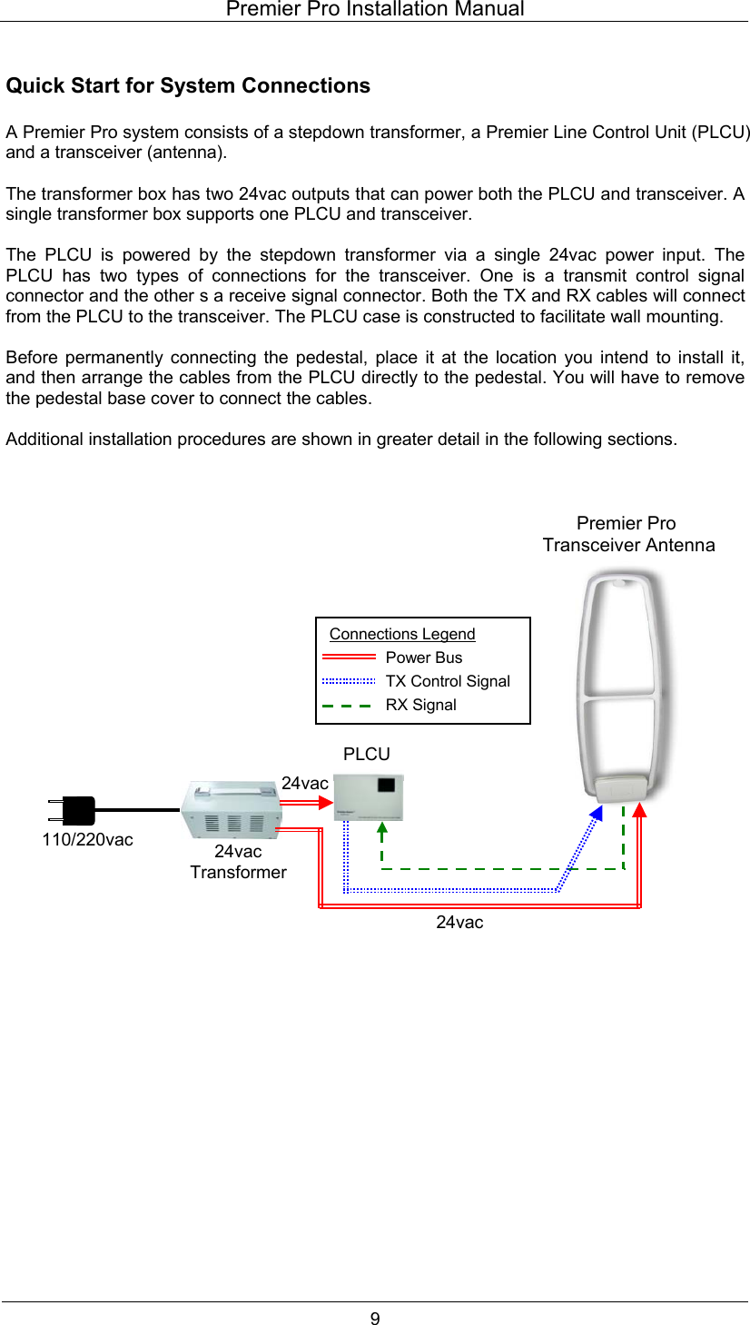 Premier Pro Installation Manual  9  Quick Start for System Connections  A Premier Pro system consists of a stepdown transformer, a Premier Line Control Unit (PLCU) and a transceiver (antenna).  The transformer box has two 24vac outputs that can power both the PLCU and transceiver. A single transformer box supports one PLCU and transceiver.   The PLCU is powered by the stepdown transformer via a single 24vac power input. The PLCU has two types of connections for the transceiver. One is a transmit control signal connector and the other s a receive signal connector. Both the TX and RX cables will connect from the PLCU to the transceiver. The PLCU case is constructed to facilitate wall mounting.  Before permanently connecting the pedestal, place it at the location you intend to install it, and then arrange the cables from the PLCU directly to the pedestal. You will have to remove the pedestal base cover to connect the cables.  Additional installation procedures are shown in greater detail in the following sections.                              Connections Legend Power Bus TX Control SignalRX Signal Premier Pro  Transceiver Antenna 24vac24vac Transformer PLCU 110/220vac 24vac