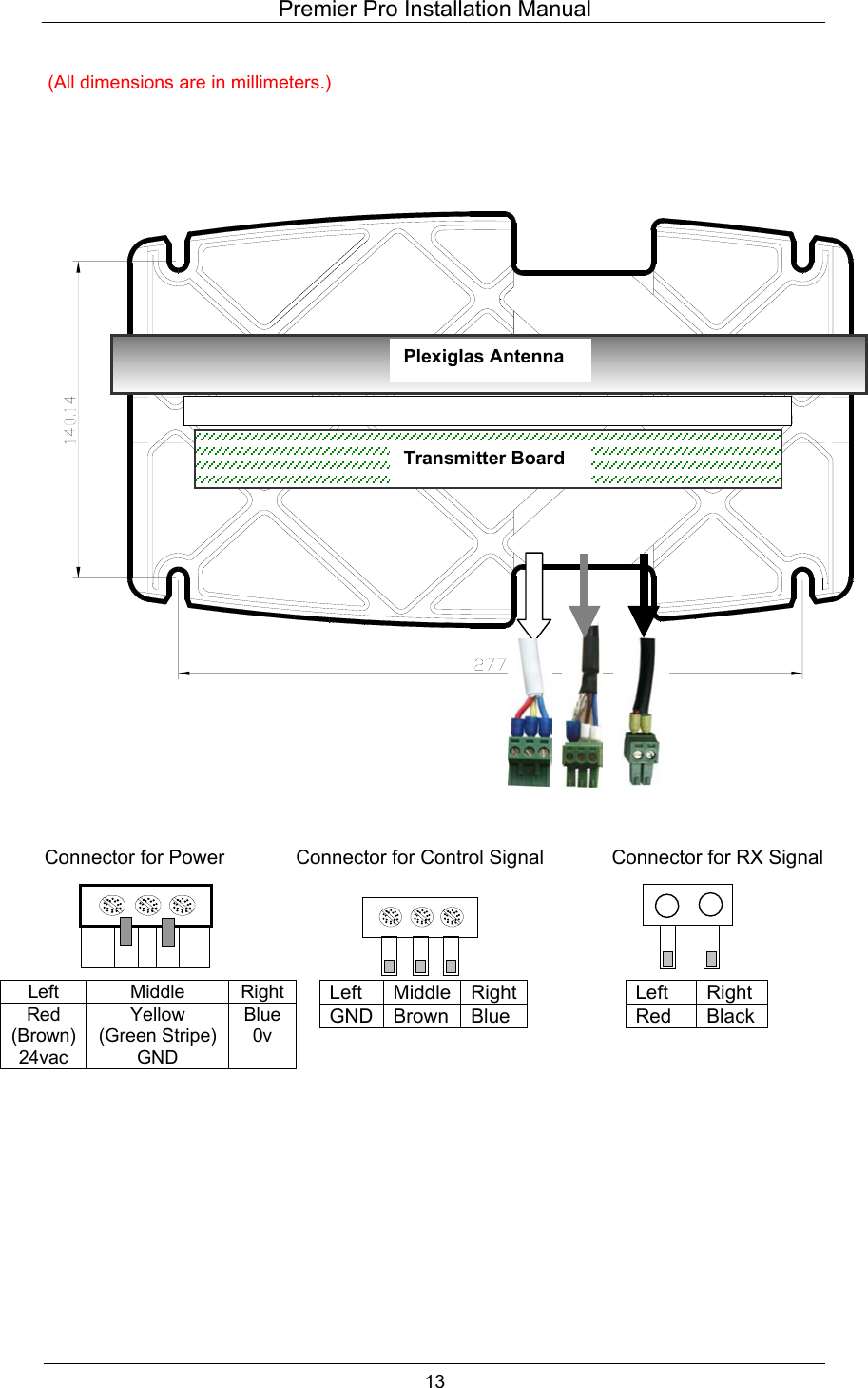 Premier Pro Installation Manual  13  (All dimensions are in millimeters.)                                        Left Middle Right Red (Brown) 24vac Yellow (Green Stripe) GND Blue 0v Left Middle RightGND Brown Blue Left Right Red Black   Connector for Power  Connector for Control Signal  Connector for RX Signal  Plexiglas Antenna Transmitter Board