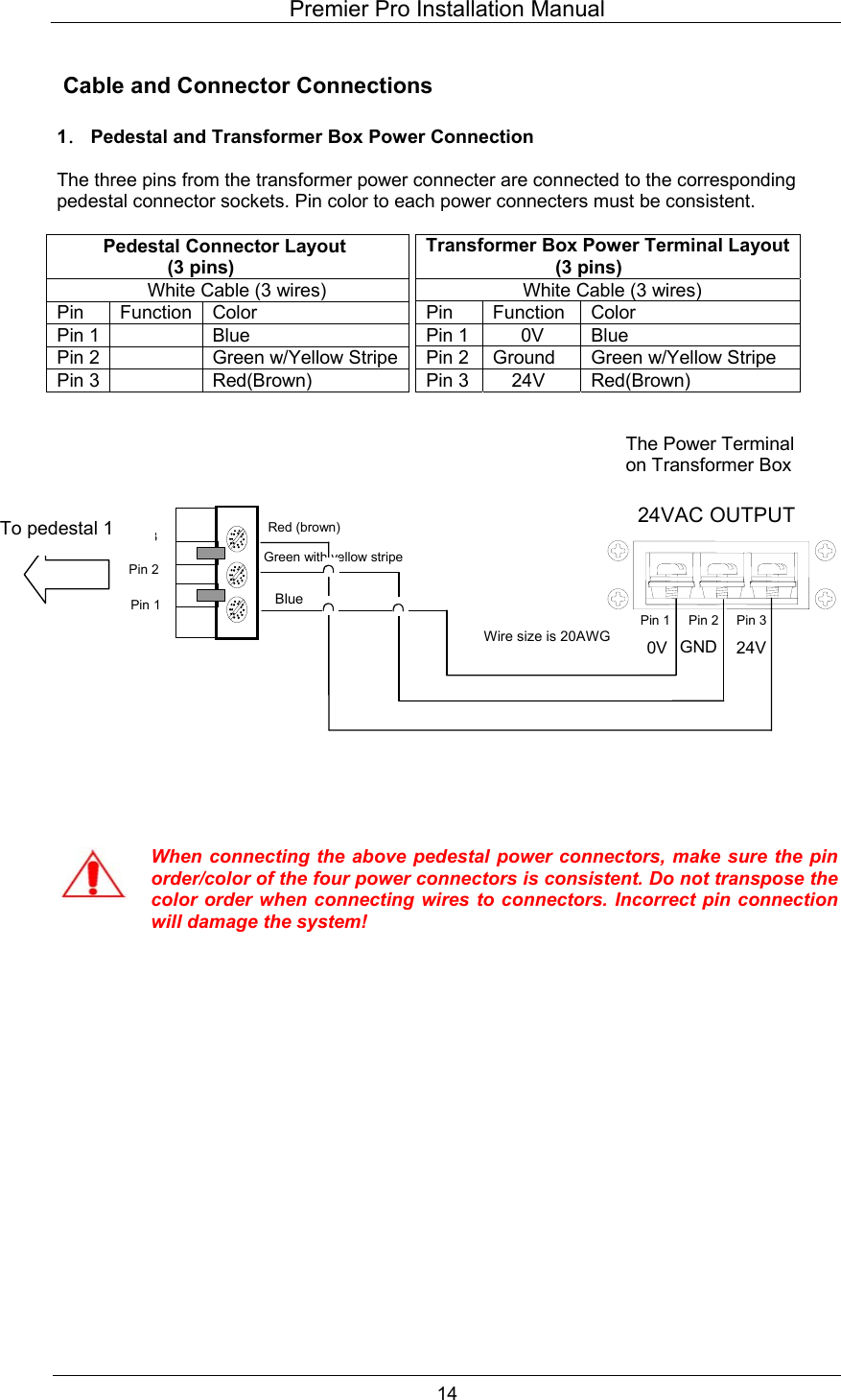 Premier Pro Installation Manual  14   Cable and Connector Connections  1． Pedestal and Transformer Box Power Connection  The three pins from the transformer power connecter are connected to the corresponding pedestal connector sockets. Pin color to each power connecters must be consistent.  Transformer Box Power Terminal Layout  (3 pins) White Cable (3 wires) Pin Function Color Pin 1  0V  Blue Pin 2  Ground  Green w/Yellow Stripe Pin 3  24V  Red(Brown)                      When connecting the above pedestal power connectors, make sure the pin order/color of the four power connectors is consistent. Do not transpose the color order when connecting wires to connectors. Incorrect pin connection will damage the system! Pedestal Connector Layout (3 pins) White Cable (3 wires) Pin Function Color Pin 1    Blue Pin 2    Green w/Yellow Stripe Pin 3    Red(Brown) The Power Terminal on Transformer Box 24VAC O UTPUT0V    GND    24V Pin 1  Pin 2 Pin 3  Green with yellow stripeRed (brown)Blue   Pin 1Pin 2Pin 3To pedestal 1 &cap;&cap;&cap;Wire size is 20AWG