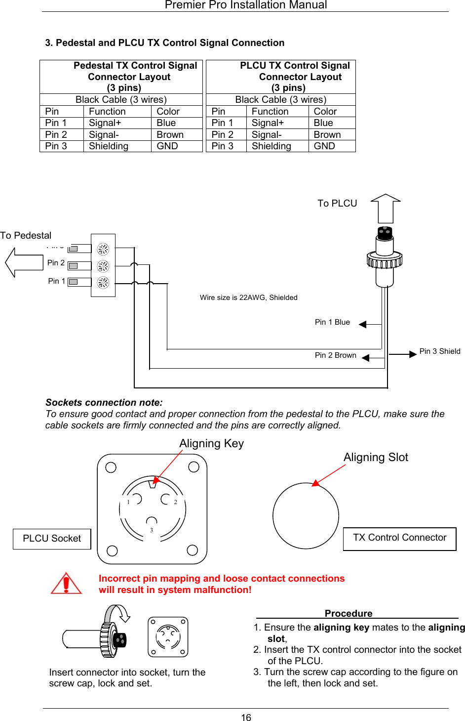 Premier Pro Installation Manual  16  3. Pedestal and PLCU TX Control Signal Connection  PLCU TX Control Signal Connector Layout      (3 pins) Black Cable (3 wires) Pin Function Color Pin 1  Signal+  Blue Pin 2  Signal-  Brown Pin 3  Shielding  GND                       Sockets connection note: To ensure good contact and proper connection from the pedestal to the PLCU, make sure the cable sockets are firmly connected and the pins are correctly aligned.                          Pedestal TX Control Signal Connector Layout  (3 pins) Black Cable (3 wires) Pin Function Color Pin 1  Signal+  Blue Pin 2  Signal-  Brown Pin 3  Shielding  GND 1  2 3 Aligning Key PLCU Socket 213Aligning Slot TX Control ConnectorIncorrect pin mapping and loose contact connections will result in system malfunction! Insert connector into socket, turn the screw cap, lock and set. Procedure 1. Ensure the aligning key mates to the aligning slot,  2. Insert the TX control connector into the socket of the PLCU. 3. Turn the screw cap according to the figure on the left, then lock and set.  Pin 1  Pin 2Pin 3Pin 1 Blue Pin 2 Brown Pin 3 Shield To PLCU To Pedestal Wire size is 22AWG, Shielded 