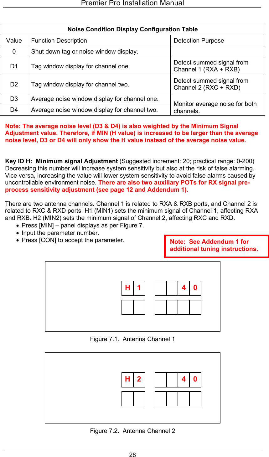 Premier Pro Installation Manual  28  Noise Condition Display Configuration Table Value  Function Description  Detection Purpose 0  Shut down tag or noise window display.   D1  Tag window display for channel one.  Detect summed signal from Channel 1 (RXA + RXB) D2  Tag window display for channel two.  Detect summed signal from Channel 2 (RXC + RXD) D3  Average noise window display for channel one. D4  Average noise window display for channel two.  Monitor average noise for both channels.  Note: The average noise level (D3 &amp; D4) is also weighted by the Minimum Signal Adjustment value. Therefore, if MIN (H value) is increased to be larger than the average noise level, D3 or D4 will only show the H value instead of the average noise value.   Key ID H:  Minimum signal Adjustment (Suggested increment: 20; practical range: 0-200) Decreasing this number will increase system sensitivity but also at the risk of false alarming. Vice versa, increasing the value will lower system sensitivity to avoid false alarms caused by uncontrollable environment noise. There are also two auxiliary POTs for RX signal pre-process sensitivity adjustment (see page 12 and Addendum 1).  There are two antenna channels. Channel 1 is related to RXA &amp; RXB ports, and Channel 2 is related to RXC &amp; RXD ports. H1 (MIN1) sets the minimum signal of Channel 1, affecting RXA and RXB. H2 (MIN2) sets the minimum signal of Channel 2, affecting RXC and RXD. &bull;  Press [MIN] &ndash; panel displays as per Figure 7. &bull;  Input the parameter number. &bull;  Press [CON] to accept the parameter.            Figure 7.1.  Antenna Channel 1           Figure 7.2.  Antenna Channel 2          H 1    04         H 2    04Note:  See Addendum 1 for additional tuning instructions. 