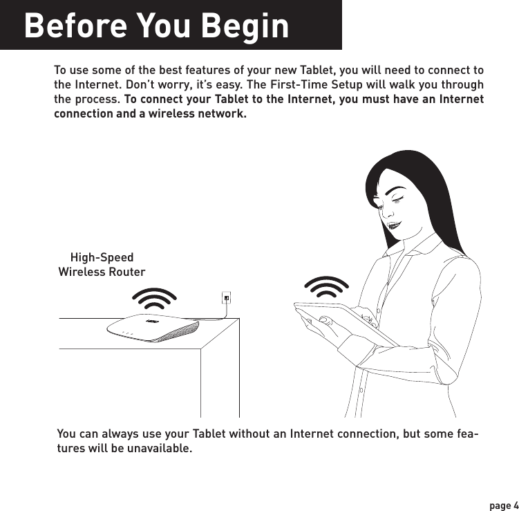 Before You BeginTo use some of the best features of your new Tablet, you will need to connect to the Internet. Don’t worry, it’s easy. The First-Time Setup will walk you through the process. To connect your Tablet to the Internet, you must have an Internet connection and a wireless network.page 4You can always use your Tablet without an Internet connection, but some fea-tures will be unavailable.High-Speed Wireless Router