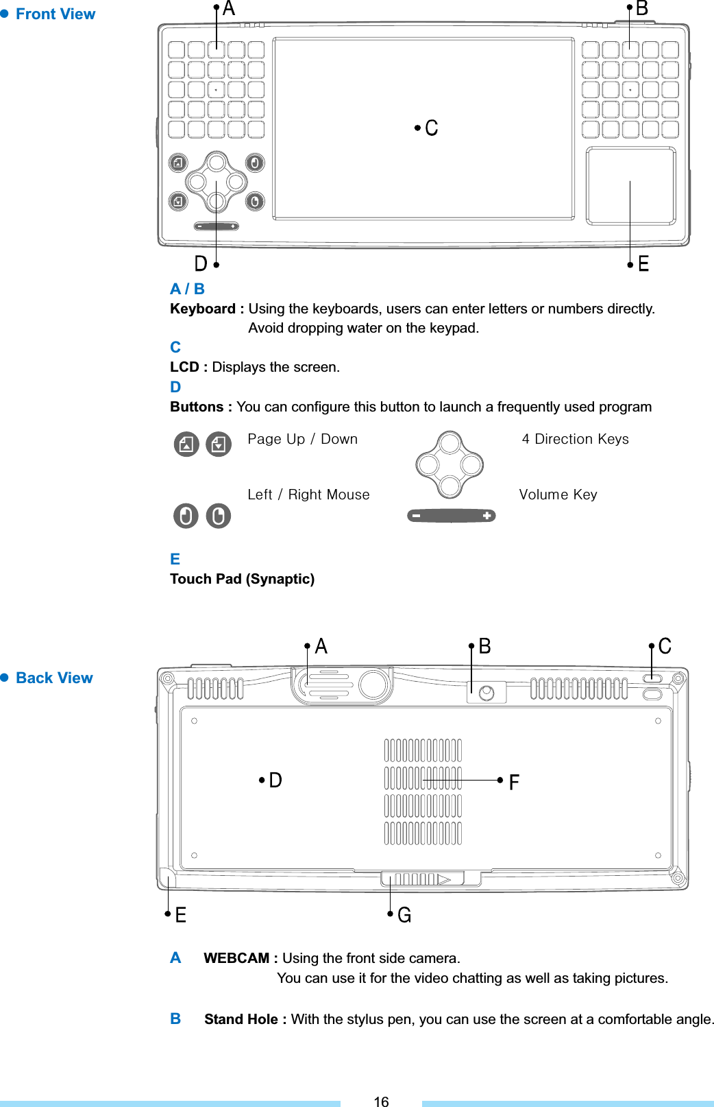 ͑͑ƔFront View ƔBack View A / B Keyboard : Using the keyboards, users can enter letters or numbers directly. Avoid dropping water on the keypad. CLCD : Displays the screen. DButtons : You can configure this button to launch a frequently used program ETouch Pad (Synaptic) ΁ΒΘΖ͑ΆΡ͑͑͠͵ΠΨΟ͑͑͑͑͑͑͑͑͑͑͑͑͑͑͑͑͑͑͑͑͑͑͑ͥ͑͵ΚΣΖΔΥΚΠΟ͑ͼΖΪΤ͑͑͑ͽΖΗΥ͑͑͠΃ΚΘΙΥ͑;ΠΦΤΖ͑͑͑͑͑͑͑͑͑͑͑͑͑͑͑͑͑͑͑͑͑·ΠΝΦΞΖ͑ͼΖΪ͑16͑AWEBCAM : Using the front side camera. You can use it for the video chatting as well as taking pictures. BStand Hole : With the stylus pen, you can use the screen at a comfortable angle.