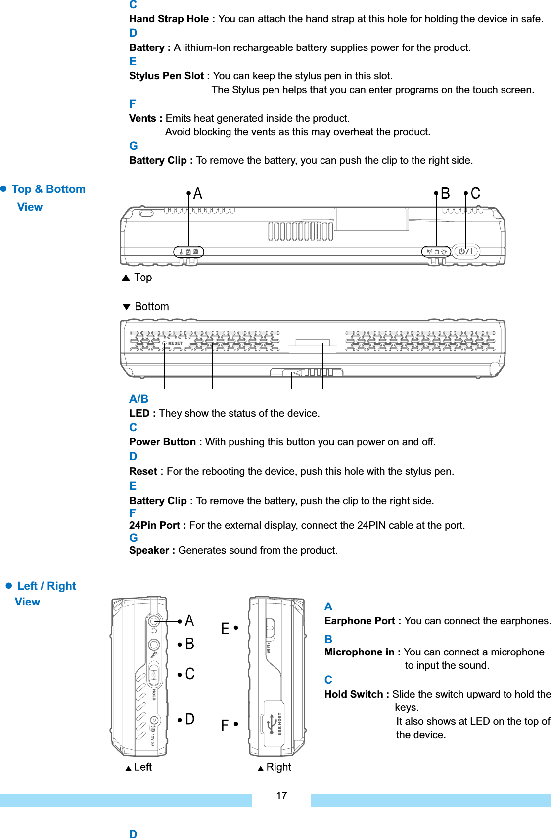 ͑͑ƔTop &amp; Bottom View ƔLeft / RightView A/BLED : They show the status of the device. CPower Button : With pushing this button you can power on and off. DReset : For the rebooting the device, push this hole with the stylus pen. EBattery Clip : To remove the battery, push the clip to the right side.   F24Pin Port : For the external display, connect the 24PIN cable at the port. GSpeaker : Generates sound from the product. CHand Strap Hole : You can attach the hand strap at this hole for holding the device in safe.   DBattery : A lithium-Ion rechargeable battery supplies power for the product. EStylus Pen Slot : You can keep the stylus pen in this slot. The Stylus pen helps that you can enter programs on the touch screen. FVents : Emits heat generated inside the product.   Avoid blocking the vents as this may overheat the product. GBattery Clip : To remove the battery, you can push the clip to the right side. 17AEarphone Port : You can connect the earphones. BMicrophone in : You can connect a microphone to input the sound. CHold Switch : Slide the switch upward to hold the keys. It also shows at LED on the top of the device. D