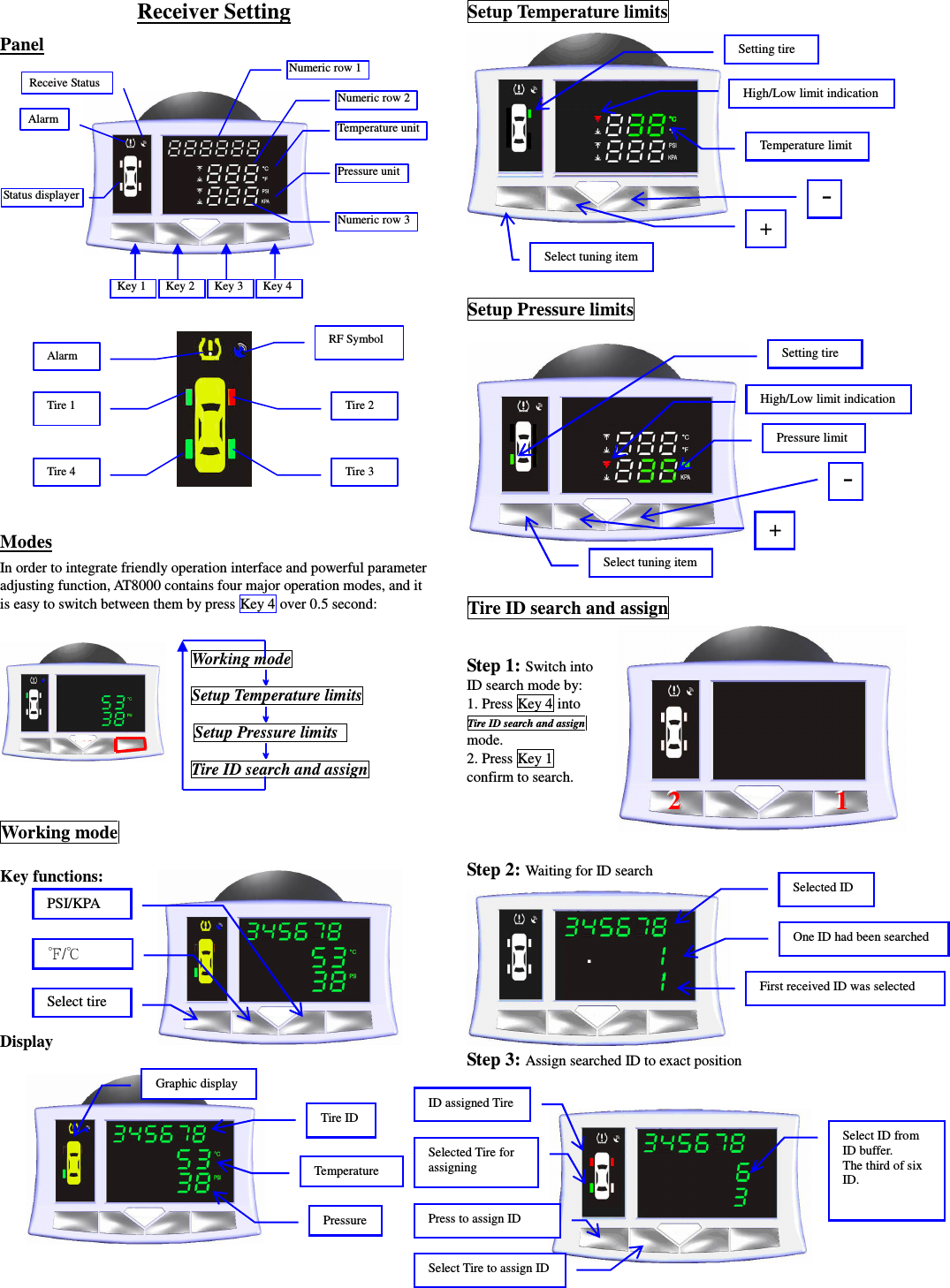 Receiver Setting Panel    Modes In order to integrate friendly operation interface and powerful parameter adjusting function, AT8000 contains four major operation modes, and it is easy to switch between them by press Key 4 over 0.5 second:       Working mode                Setup Temperature limits                Setup Pressure limits                Tire ID search and assign                Working mode                       Key functions:         Display               Setup Temperature limits    Setup Pressure limits   Tire ID search and assign  Step 1: Switch into ID search mode by: 1. Press Key 4 into Tire ID search and assign mode. 2. Press Key 1 confirm to search.   Step 2: Waiting for ID search  Step 3: Assign searched ID to exact position    Key 1 Key 2 Key 4 Numeric row 1 Numeric row 2 Numeric row 3 Status displayer Temperature unit Pressure unit Alarm Receive Status Key 3 Alarm Tire 1 Tire 4 RF Symbol Tire 2 Tire 3  Select tire Tire ID Temperature Pressure Graphic display Select tuning item + - Setting tire High/Low limit indication Temperature limit PSI/KPA Setting tire High/Low limit indication Pressure limit - + Select tuning item 222                                    111   Selected ID One ID had been searched First received ID was selected Select ID from ID buffer. The third of six ID. Selected Tire for assigning Press to assign ID ID assigned Tire Select Tire to assign ID 