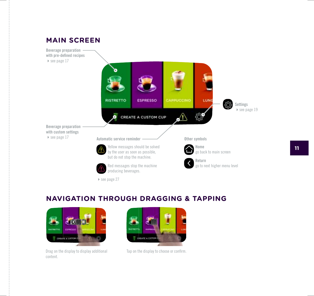 11Drag on the display to display additional content.6CRQPVJGFKURNC[VQEJQQUGQTEQPƂTOOther symbols   Home  go back to main screen   Return  IQVQPGZVJKIJGTOGPWNGXGNSettings UGGRCIGBeverage preparation YKVJRTGFGƂPGFTGEKRGUUGGRCIGBeverage preparation with custom settingsUGGRCIG Automatic service reminder   Yellow messages should be solved by the user as soon as possible,  but do not stop the machine.   Red messages stop the machine producing beverages. UGGRCIGMAIN SCREENNAVIGATION THROUGH DRAGGING &amp; TAPPING