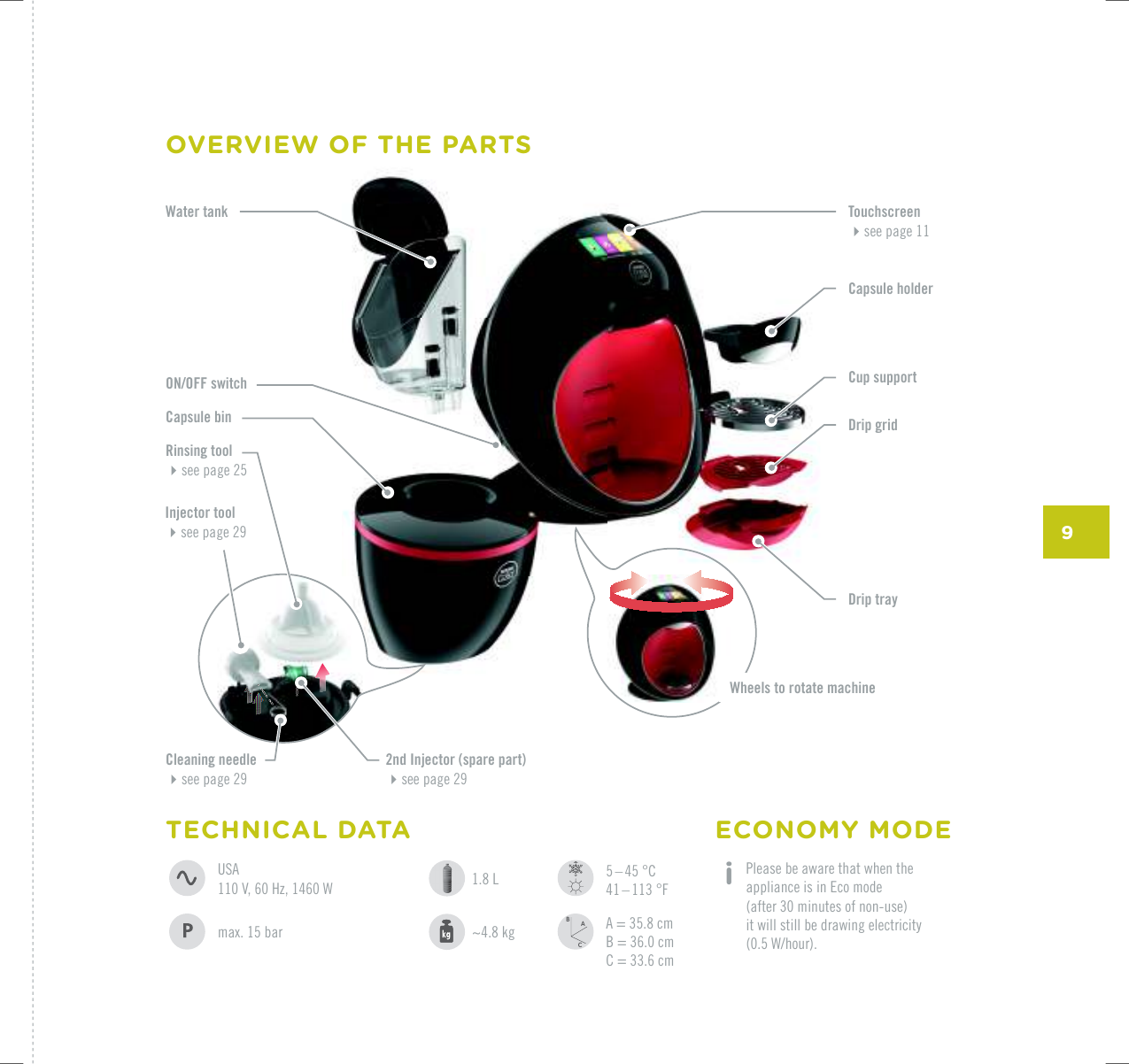 9ACBWater tankCapsule binON/OFF switchRinsing toolsee page 25Injector toolUGGRCIGCapsule holderCup supportDrip gridTouchscreensee page 11Drip trayWheels to rotate machineCleaning needleUGGRCIG2nd Injector (spare part)UGGRCIG5 &ndash; 45 &deg;C41 &ndash; 113 &deg;FA = 35.8 cmB = 36.0 cmC = 33.6 cmECONOMY MODE i  Please be aware that when the appliance is in Eco mode  (after 30 minutes of non-use)  it will still be drawing electricity  9JQWTOCZDCT1.8 L~4.8 kgTECHNICAL DATA75#8*\9OVERVIEW OF THE PARTS