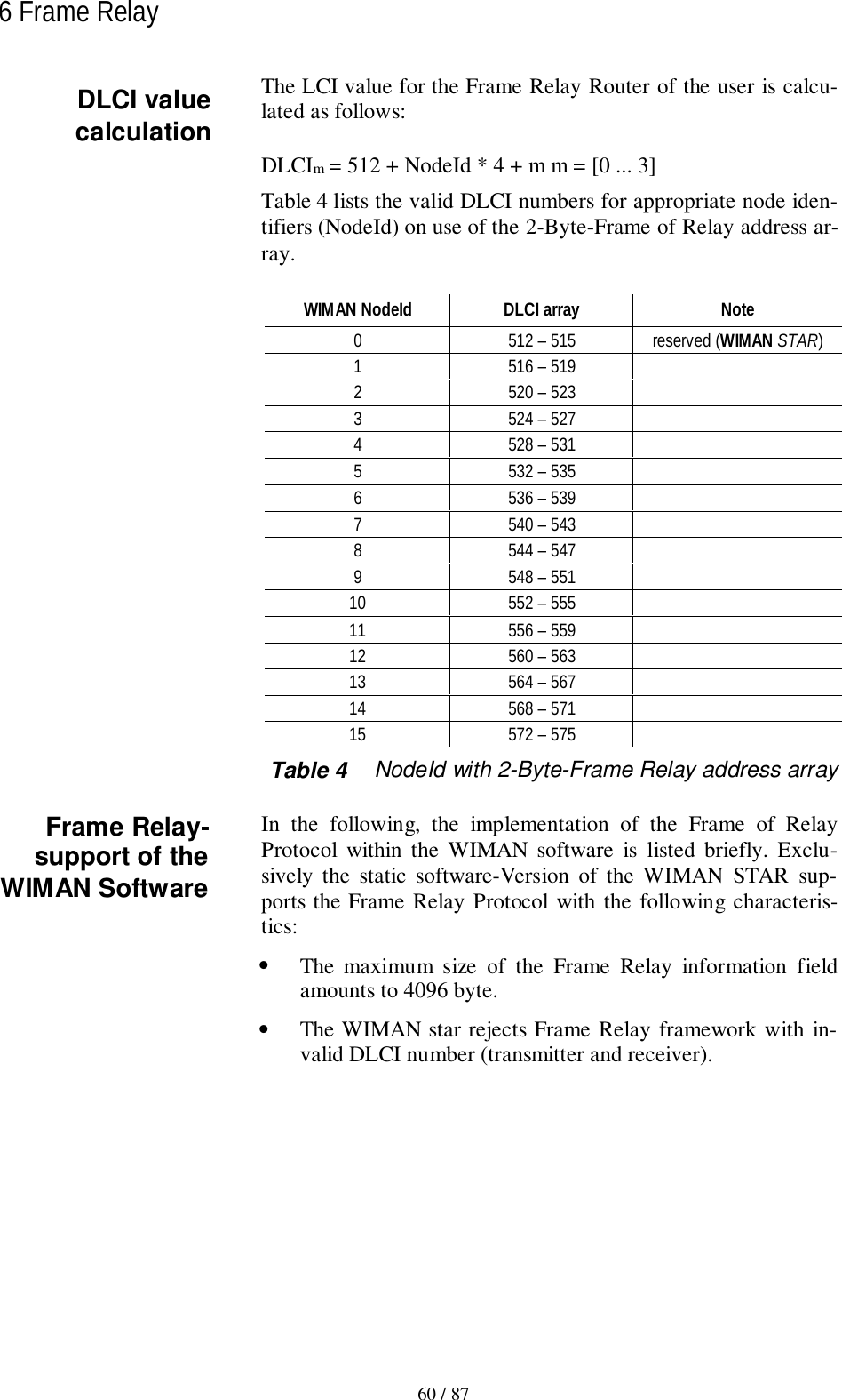 60 / 876 Frame RelayThe LCI value for the Frame Relay Router of the user is calcu-lated as follows:DLCIm = 512 + NodeId * 4 + m m = [0 ... 3]Table 4 lists the valid DLCI numbers for appropriate node iden-tifiers (NodeId) on use of the 2-Byte-Frame of Relay address ar-ray.WIMAN NodeId DLCI array Note0 512 – 515 reserved (WIMAN STAR)1 516 – 5192 520 – 5233 524 – 5274 528 – 5315 532 – 5356 536 – 5397 540 – 5438 544 – 5479 548 – 55110 552 – 55511 556 – 55912 560 – 56313 564 – 56714 568 – 57115 572 – 575Table 4 NodeId with 2-Byte-Frame Relay address arrayIn the following, the implementation of the Frame of RelayProtocol within the WIMAN software is listed briefly. Exclu-sively the static software-Version of the WIMAN STAR sup-ports the Frame Relay Protocol with the following characteris-tics:• The maximum size of the Frame Relay information fieldamounts to 4096 byte.• The WIMAN star rejects Frame Relay framework with in-valid DLCI number (transmitter and receiver).DLCI valuecalculationFrame Relay-support of theWIMAN Software