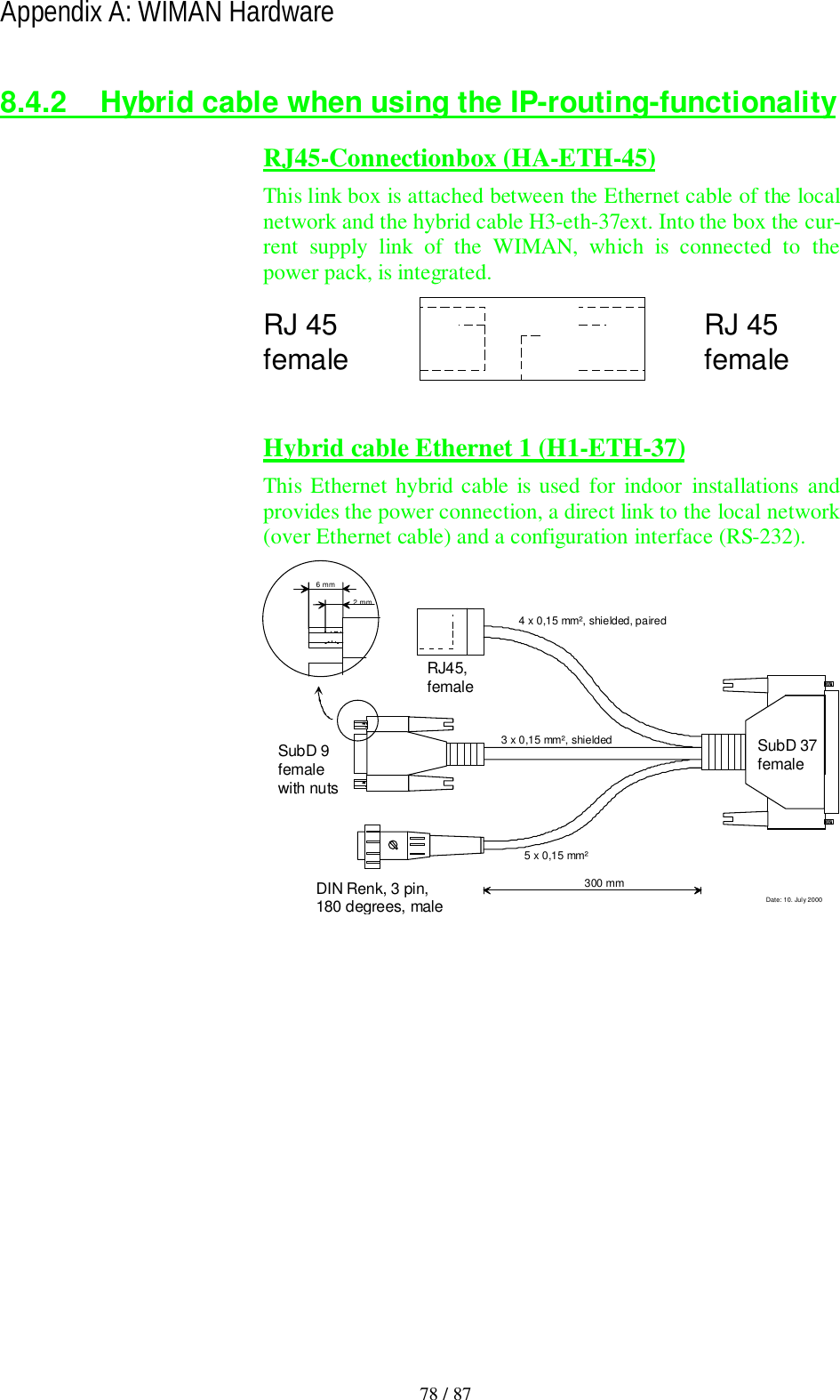 78 / 87Appendix A: WIMAN Hardware8.4.2  Hybrid cable when using the IP-routing-functionalityRJ45-Connectionbox (HA-ETH-45)This link box is attached between the Ethernet cable of the localnetwork and the hybrid cable H3-eth-37ext. Into the box the cur-rent supply link of the WIMAN, which is connected to thepower pack, is integrated.RJ 45female RJ 45femaleHybrid cable Ethernet 1 (H1-ETH-37)This Ethernet hybrid cable is used for indoor installations andprovides the power connection, a direct link to the local network(over Ethernet cable) and a configuration interface (RS-232).SubD 37female4 x 0,15 mm², shielded, paired3 x 0,15 mm², shielded5 x 0,15 mm²300 mmDIN Renk, 3 pin,180 degrees, male Date: 10. July 2000SubD 9femalewith nutsRJ45,female2 mm6 mm