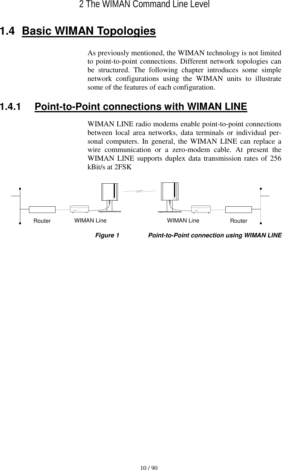   2 The WIMAN Command Line Level 10 / 90 1.4 Basic WIMAN Topologies As previously mentioned, the WIMAN technology is not limited to point-to-point connections. Different network topologies can be structured. The following chapter introduces some simple network configurations using the WIMAN units to illustrate some of the features of each configuration. 1.4.1  Point-to-Point connections with WIMAN LINE WIMAN LINE radio modems enable point-to-point connections between local area networks, data terminals or individual per-sonal computers. In general, the WIMAN LINE can replace a wire communication or a zero-modem cable. At present the WIMAN LINE supports duplex data transmission rates of 256 kBit/s at 2FSK WIMAN LineRouter WIMAN Line Router  Figure 1  Point-to-Point connection using WIMAN LINE 