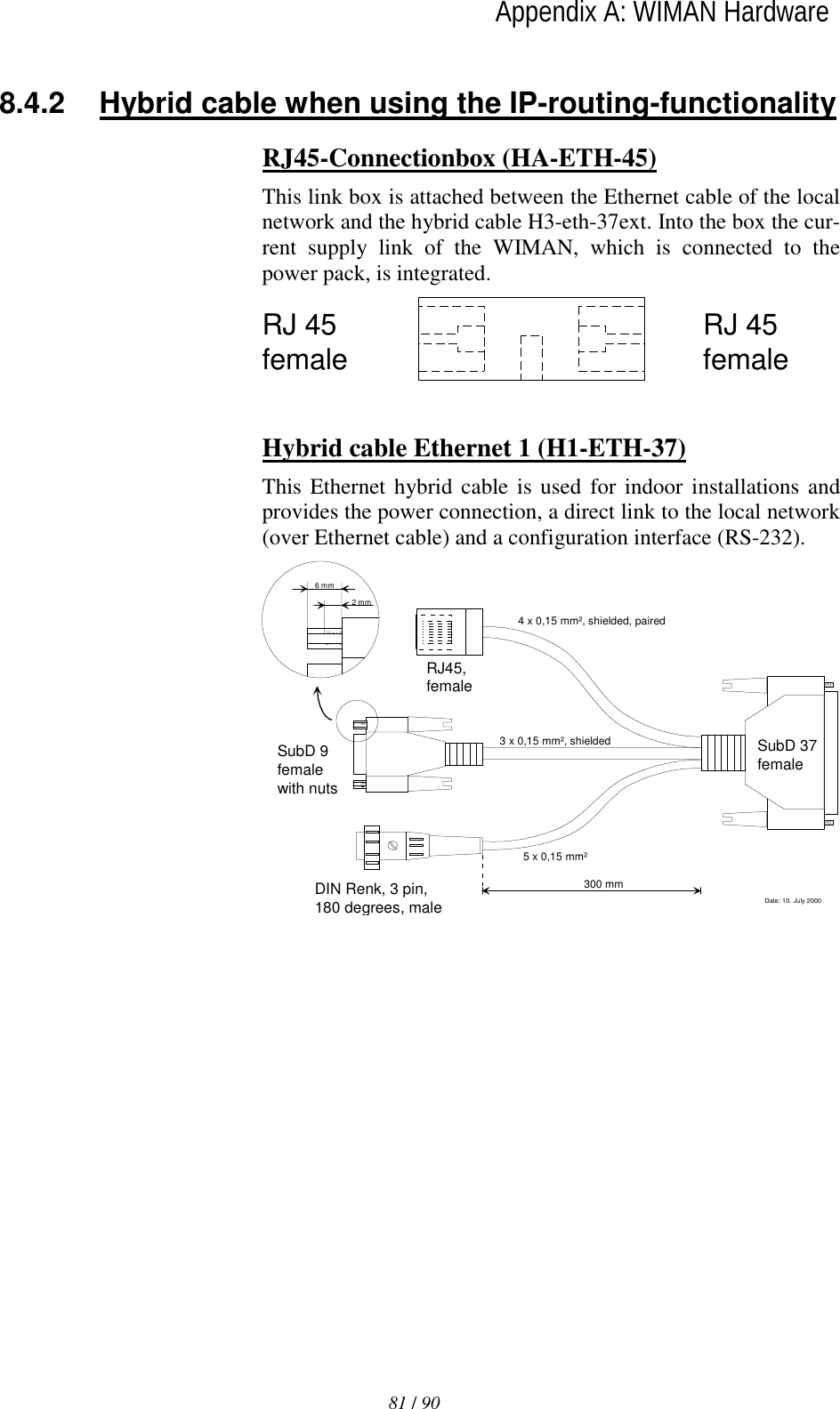   81 / 90lAppendix A: WIMAN Hardware   8.4.2  Hybrid cable when using the IP-routing-functionality RJ45-Connectionbox (HA-ETH-45) This link box is attached between the Ethernet cable of the local network and the hybrid cable H3-eth-37ext. Into the box the cur-rent supply link of the WIMAN, which is connected to the power pack, is integrated. RJ 45female RJ 45female  Hybrid cable Ethernet 1 (H1-ETH-37) This Ethernet hybrid cable is used for indoor installations and provides the power connection, a direct link to the local network (over Ethernet cable) and a configuration interface (RS-232). SubD 37female4 x 0,15 mm², shielded, paired3 x 0,15 mm², shielded5 x 0,15 mm²300 mmDIN Renk, 3 pin,180 degrees, male Date: 10. July 2000SubD 9femalewith nutsRJ45,female2 mm6 mm 