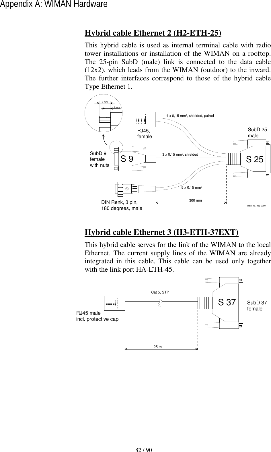  82 / 90 Appendix A: WIMAN Hardware  Hybrid cable Ethernet 2 (H2-ETH-25) This hybrid cable is used as internal terminal cable with radio tower installations or installation of the WIMAN on a rooftop. The 25-pin SubD (male) link is connected to the data cable (12x2), which leads from the WIMAN (outdoor) to the inward. The further interfaces correspond to those of the hybrid cable Type Ethernet 1. SubD 25maleS 254 x 0,15 mm², shielded, paired5 x 0,15 mm²3 x 0,15 mm², shielded300 mmS 9SubD 9femalewith nutsRJ45,femaleDIN Renk, 3 pin,180 degrees, male2 mm6 mmDate: 10. July 2000   Hybrid cable Ethernet 3 (H3-ETH-37EXT) This hybrid cable serves for the link of the WIMAN to the local Ethernet. The current supply lines of the WIMAN are already integrated in this cable. This cable can be used only together with the link port HA-ETH-45. S 37 SubD 37female25 mRJ45 maleincl. protective capCat 5, STP   
