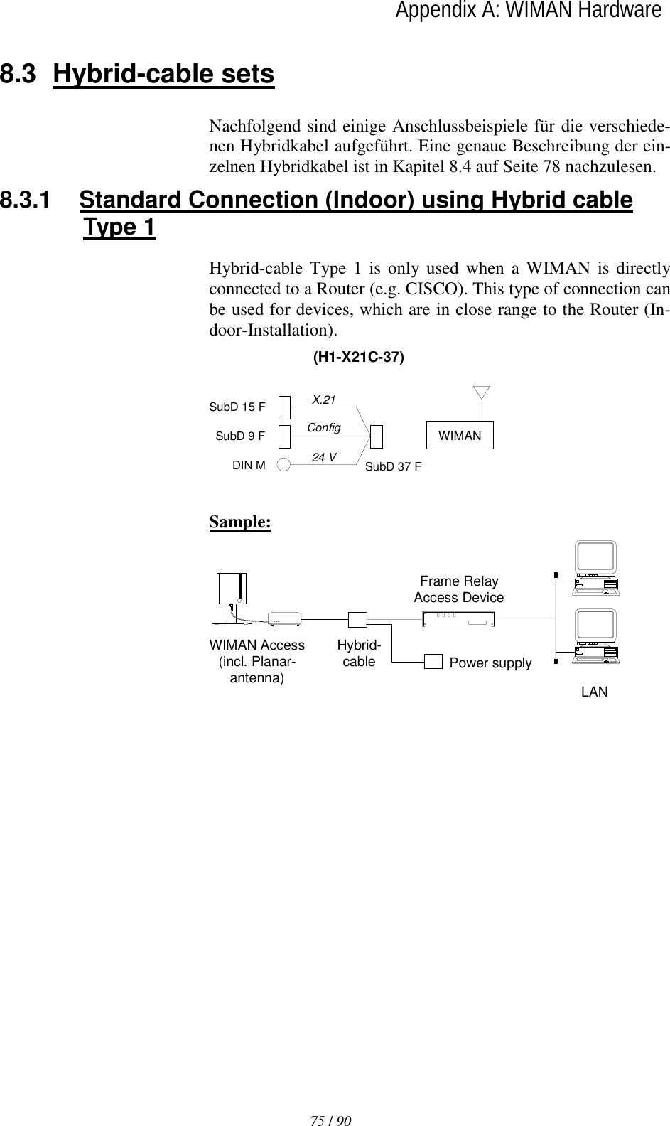   75 / 90lAppendix A: WIMAN Hardware  8.3 Hybrid-cable sets Nachfolgend sind einige Anschlussbeispiele für die verschiede-nen Hybridkabel aufgeführt. Eine genaue Beschreibung der ein-zelnen Hybridkabel ist in Kapitel 8.4 auf Seite 78 nachzulesen. 8.3.1  Standard Connection (Indoor) using Hybrid cable Type 1 Hybrid-cable Type 1 is only used when a WIMAN is directly connected to a Router (e.g. CISCO). This type of connection can be used for devices, which are in close range to the Router (In-door-Installation). SubD 37 FSubD 15 FSubD 9 FDIN M(H1-X21C-37)X.21Config24 VWIMAN  Sample: Frame RelayAccess DevicePower supplyHybrid-cableWIMAN Access(incl. Planar-antenna) LAN  