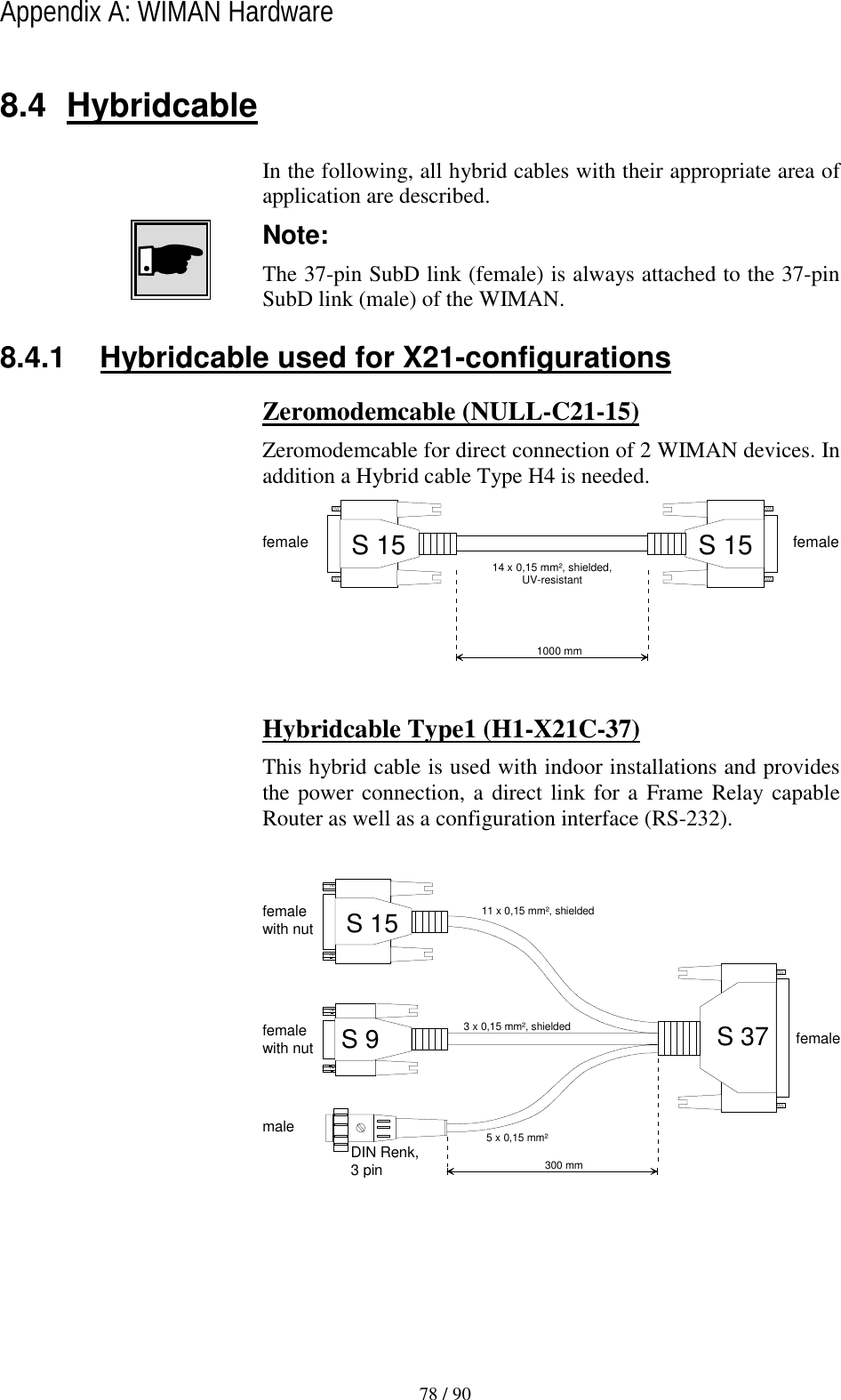   78 / 90 Appendix A: WIMAN Hardware  8.4 Hybridcable In the following, all hybrid cables with their appropriate area of application are described. Note: The 37-pin SubD link (female) is always attached to the 37-pin SubD link (male) of the WIMAN. 8.4.1  Hybridcable used for X21-configurations Zeromodemcable (NULL-C21-15) Zeromodemcable for direct connection of 2 WIMAN devices. In addition a Hybrid cable Type H4 is needed. female14 x 0,15 mm², shielded,UV-resistant1000 mmS 15 S 15 female  Hybridcable Type1 (H1-X21C-37) This hybrid cable is used with indoor installations and provides the power connection, a direct link for a Frame Relay capable Router as well as a configuration interface (RS-232).  S 37malefemale11 x 0,15 mm², shielded3 x 0,15 mm², shielded5 x 0,15 mm²femalewith nut300 mmS 15DIN Renk,3 pinS 9femalewith nut 